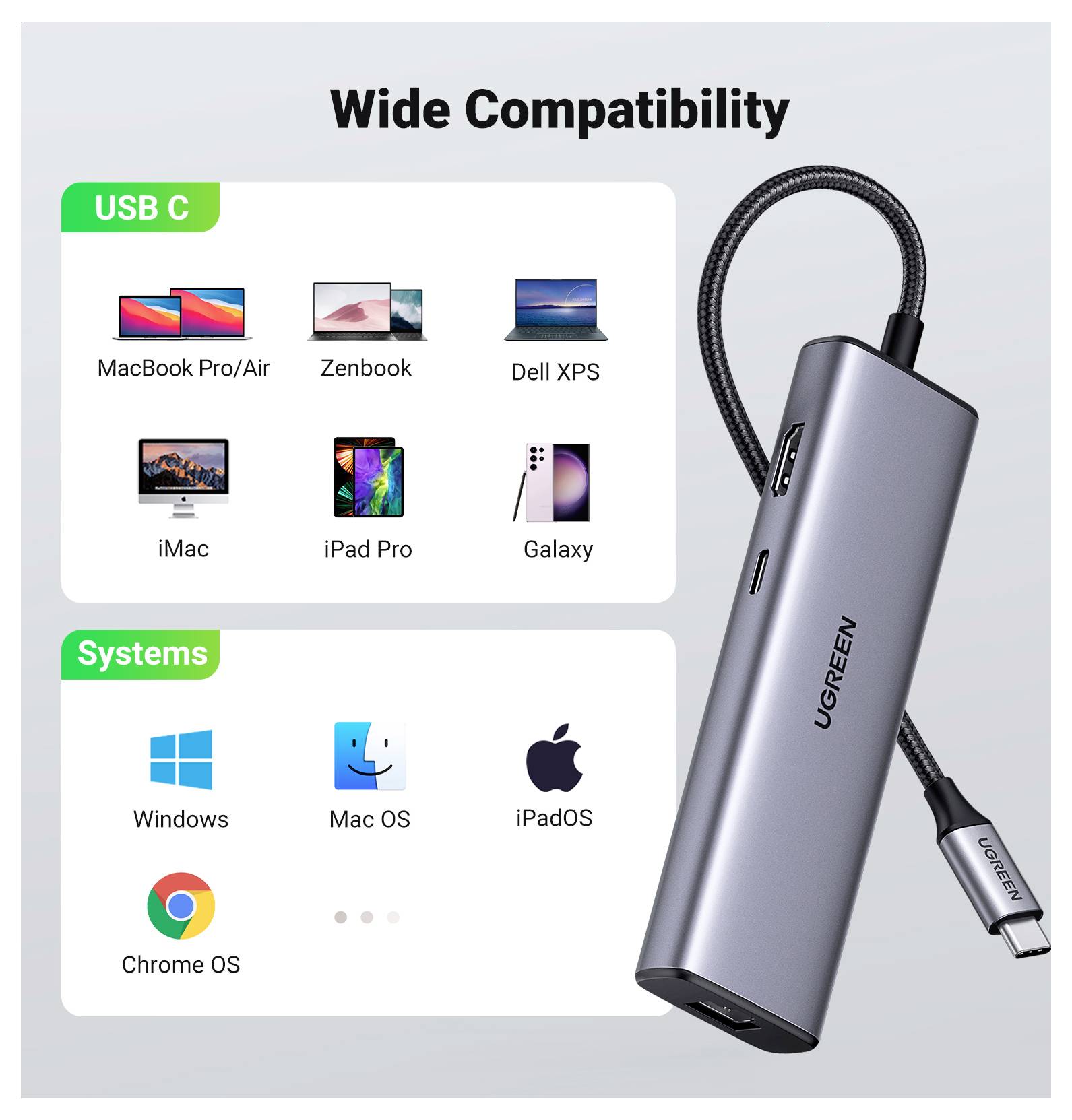 Ein USB-C-Hub, der mit Geräten wie MacBook, iPad Pro, Galaxy und Systemen wie Windows, Mac OS, iPadOS und Chrome OS kompatibel ist.