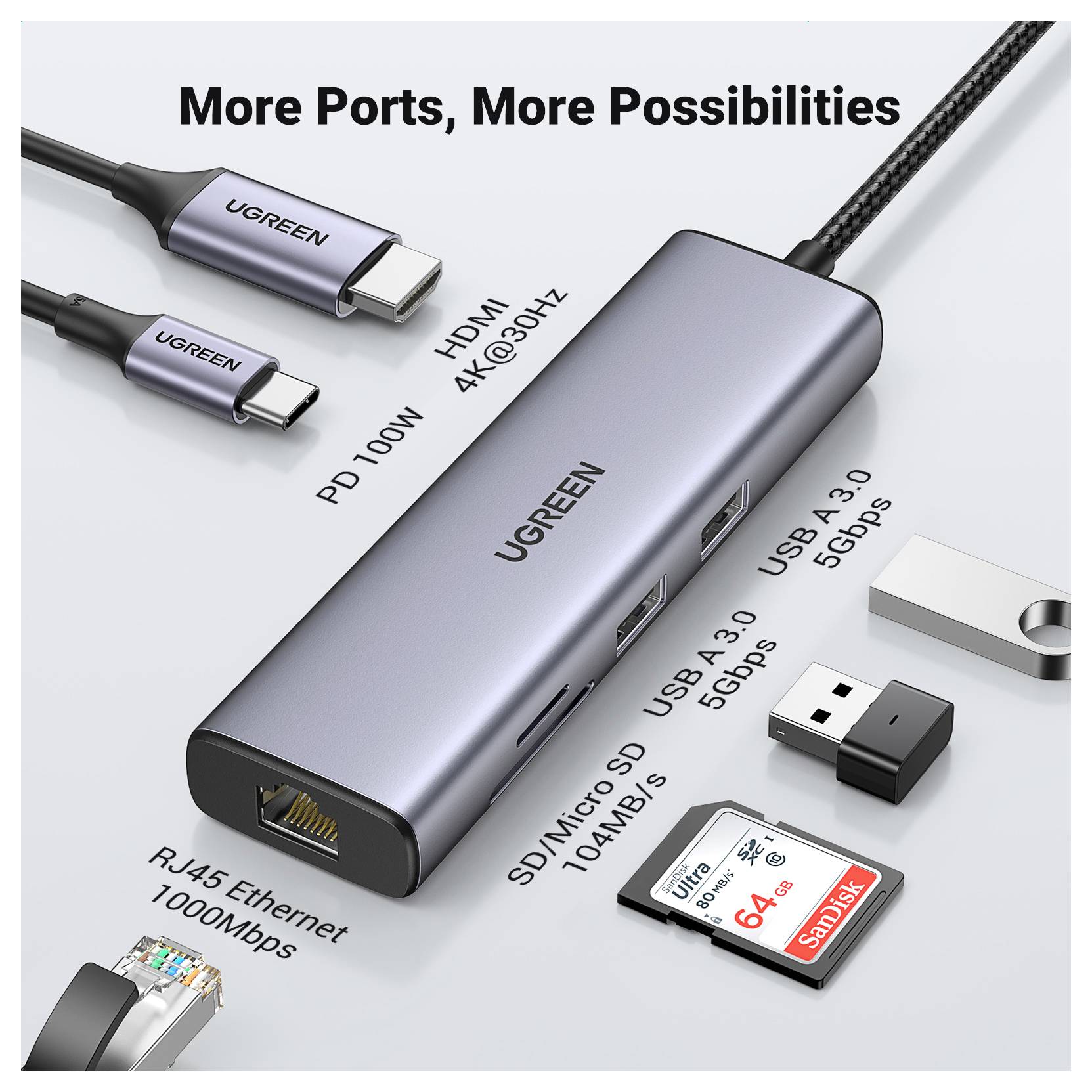 USB-C Hub mit mehreren Anschlüssen und Zubehör. Funktionen umfassen PD 100W, HDMI 4K@30Hz, USB 3.0, RJ45 Ethernet und SD-Kartenslots.