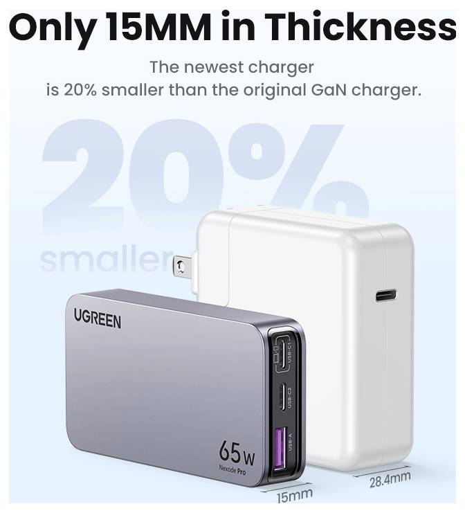 UGREEN Nexode Pro Ladeadapter 65W USB-C® Buchse, USB-C® Buchse, USB-A Buchse Grau Innenbereich