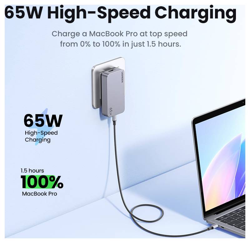 UGREEN Nexode Pro Ladeadapter 65W USB-C® Buchse, USB-C® Buchse, USB-A Buchse Grau Innenbereich