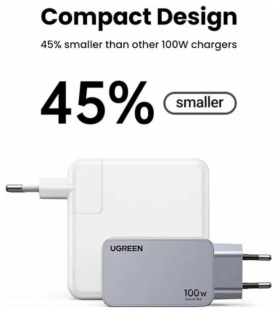 UGREEN Nexode Pro Ladeadapter 100 W USB-C® Buchse, USB-C® Buchse, USB-A Buchse Schwarz, Grau Innenbereich
