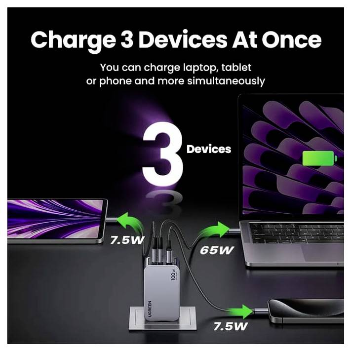 UGREEN Nexode Pro Ladeadapter 100 W USB-C® Buchse, USB-C® Buchse, USB-A Buchse Schwarz, Grau Innenbereich