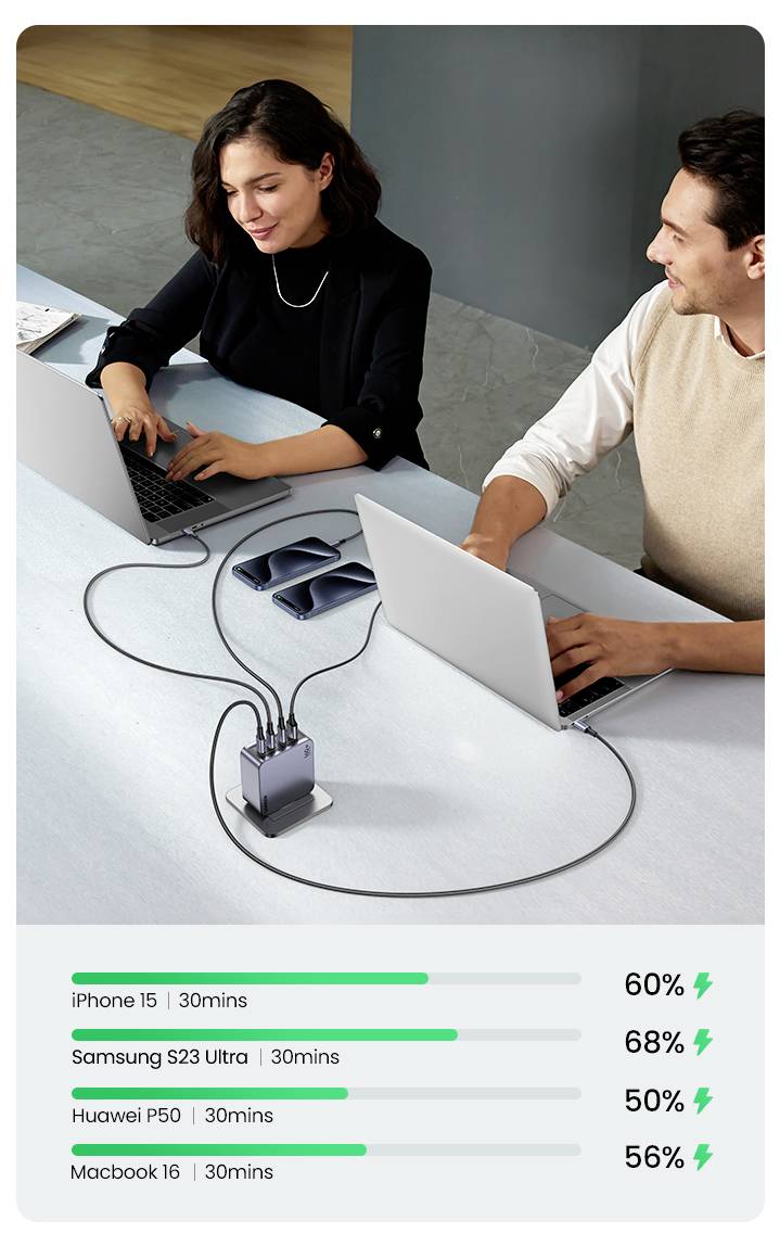 UGREEN Nexode Pro Ladeadapter 160W USB-C® Buchse, USB-C® Buchse, USB-C® Buchse, USB-A Buchse USB PD Schwarz, Grau Innenbereich