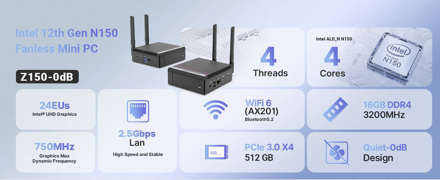 Intel 12th Gen N150 Lüfterloser Mini-PC: 4 Threads, 4 Kerne. Eigenschaften: 24EUs Intel UHD Grafik, 750 MHz, WiFi 6, 16 GB DDR4, PCIe 3.0 X4, 512 GB, Leise-0-dB-Design.