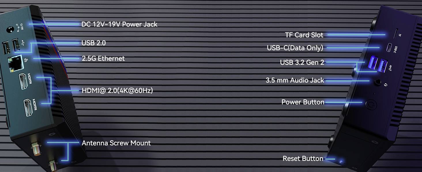 Rückansicht von zwei Geräten mit Anschlüssen und Tasten: DC-Netzteilbuchse, USB 2.0, 2,5G Ethernet, HDMI, Antennenhalterung, TF-Karte, USB-C, USB 3.2, Audiobuchse, Ein- und Zurücksetztasten.