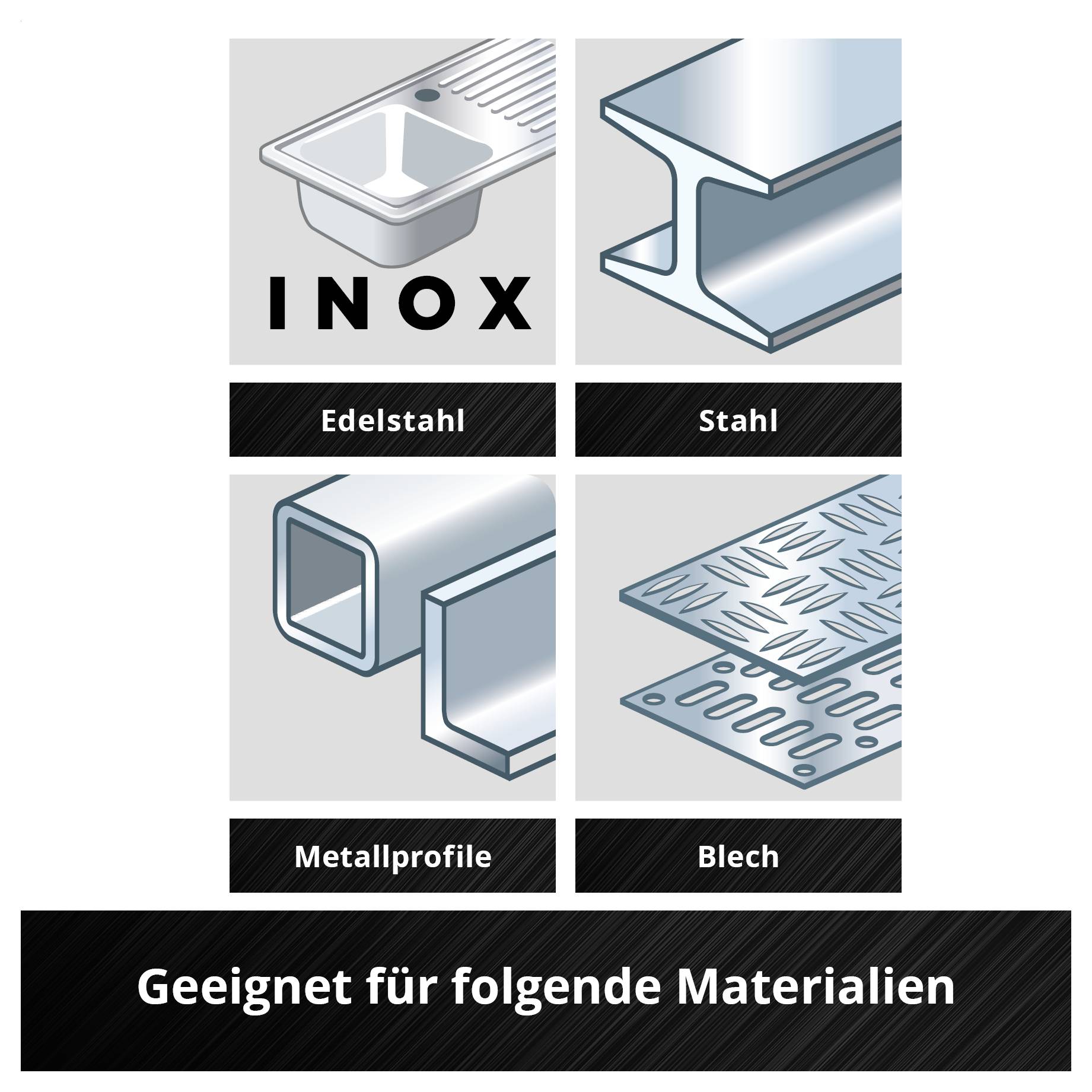 Ein Arbeiter benutzt einen Winkelschleiffer, um ein Metallrohr zu schneiden, Funken sprühen auf. Text unten: „Schneiden sehr einfach dank minimaler Anstrengung