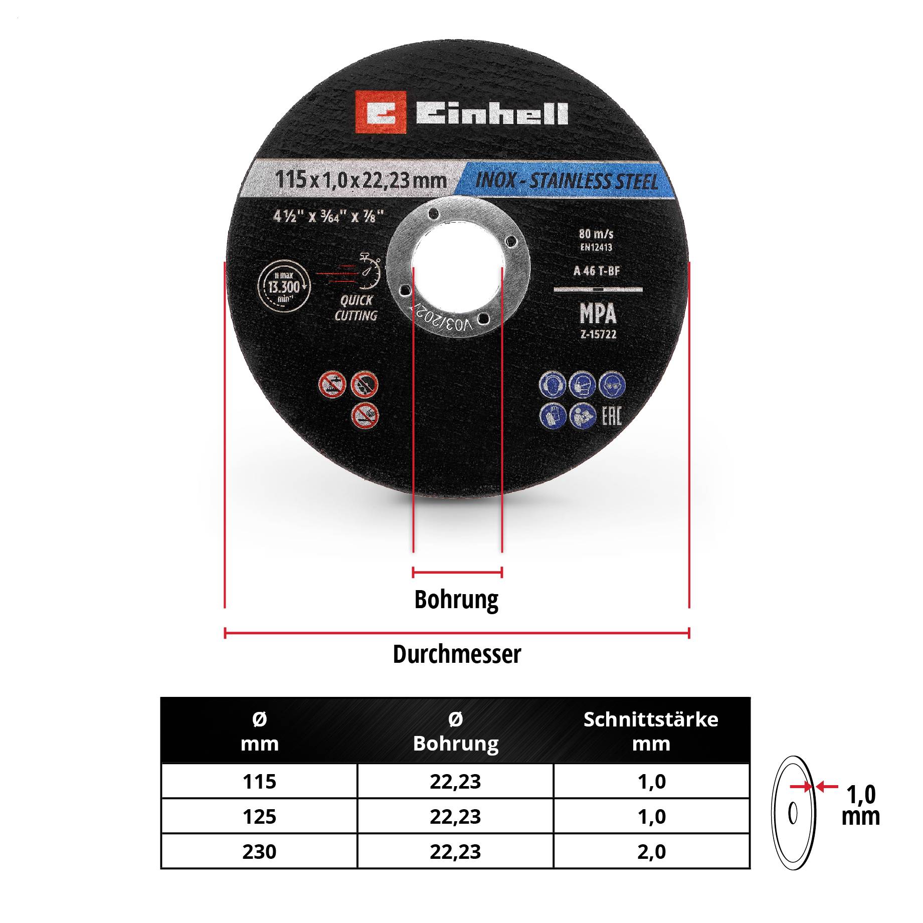 Schleifscheibe von Einhell, geeignet für Edelstahl, mit den Maßen 115 x 1,0 x 22,23 mm. Tabelle zeigt Durchmesser und Schnittstärke.