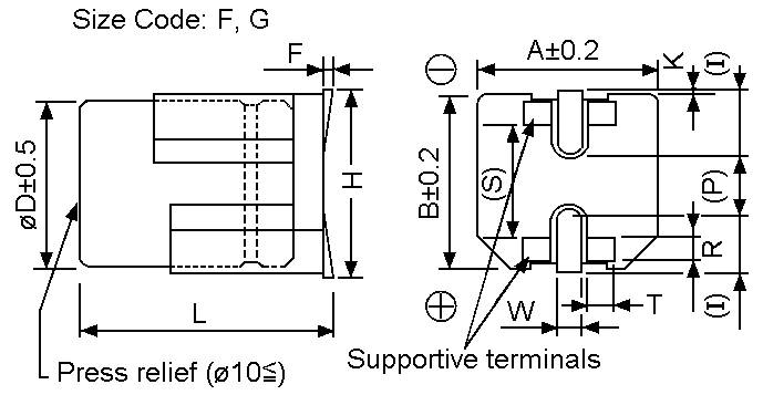 Technische Zeichnung einer elektronischen Komponente mit beschrifteten Abmessungen und Größencode F, G; enthält Druckentlastung und Stützklemmen.