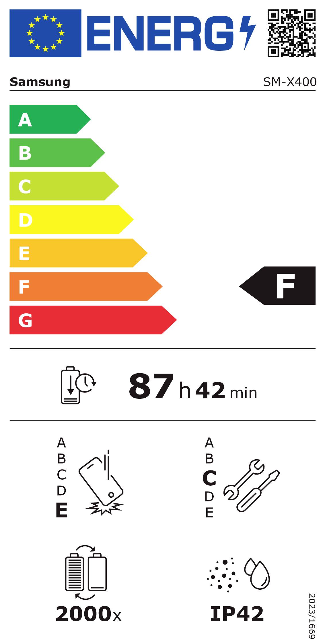 Energieetikett für Samsung-Modell SM-X400. Energieeffizienzklasse F mit einer geschätzten Akkulaufzeit von 87 Stunden und 42 Minuten.