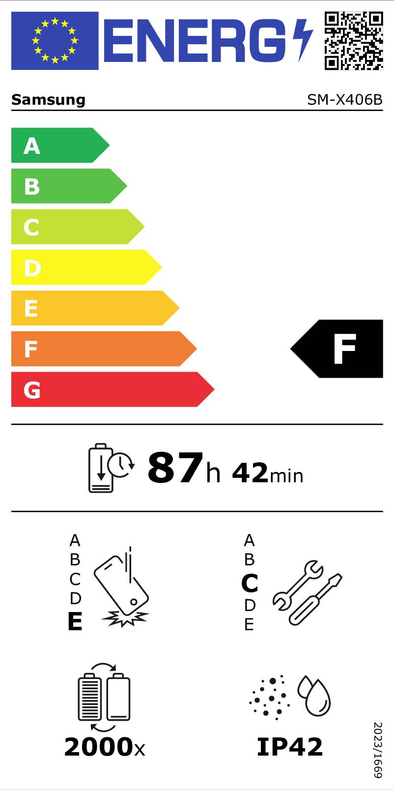 Energieeffizienzlabel für Samsung Modell SM-X406B, Bewertung F. Zeigt Akkulaufzeit von 87 Stunden 42 Minuten, 2000 Ladzyklen und IP42-Schutz.