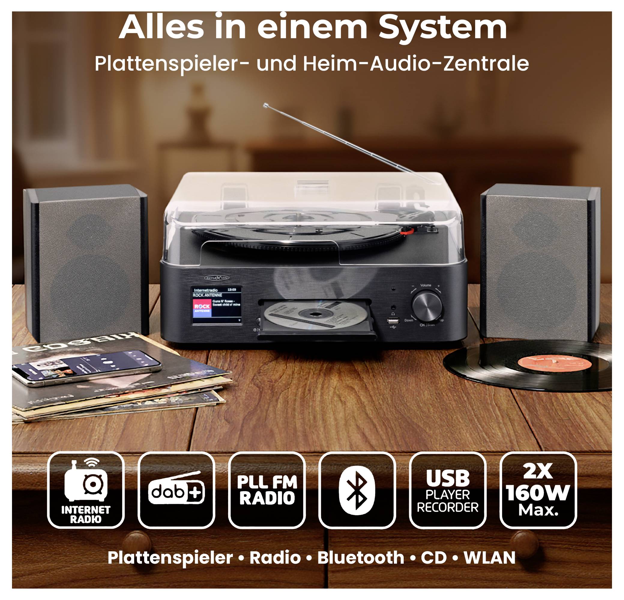 Plattenspieler als Heim-Audio-Zentrale mit Radio, Bluetooth, CD, WLAN und zwei Lautsprechern; beworben mit 'Alles in einem System'