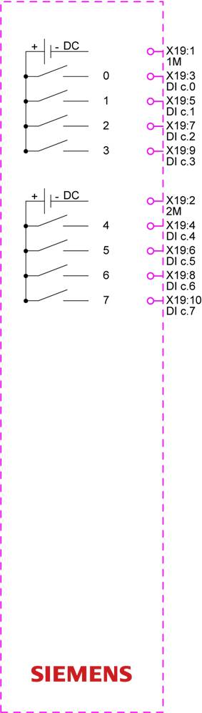 Siemens-Diagramm mit Gleichstromverbindungen, beschriftet von 0-7, verbunden mit X19:1-7, 1M, 2M, DI:c1-8.