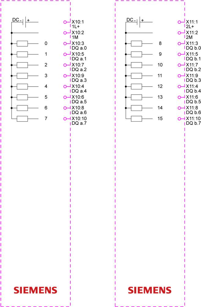 'SIEMENS' SPS-Digitaleingabemodule, gekennzeichnet mit X10.1 bis X10.8, X11.1 bis X11.8, mit entsprechenden Pinnummern 1 bis 15.