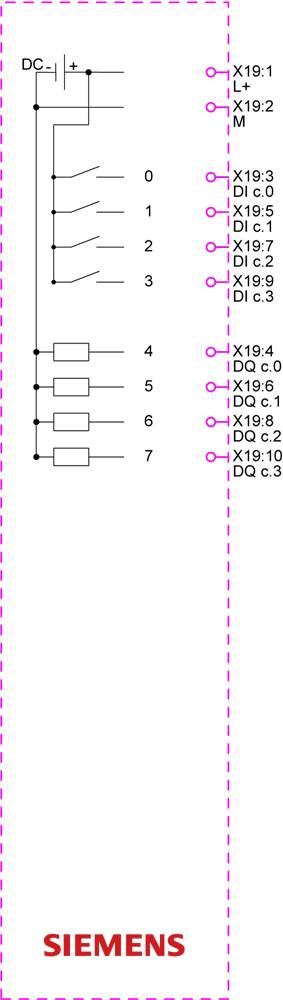 Diagramm mit X19-Anschlüssen, von 0 bis 7 beschriftet, die mit DC1 und mehreren I/O-Punkten verbunden sind. Siemens-Logo am unteren Rand.