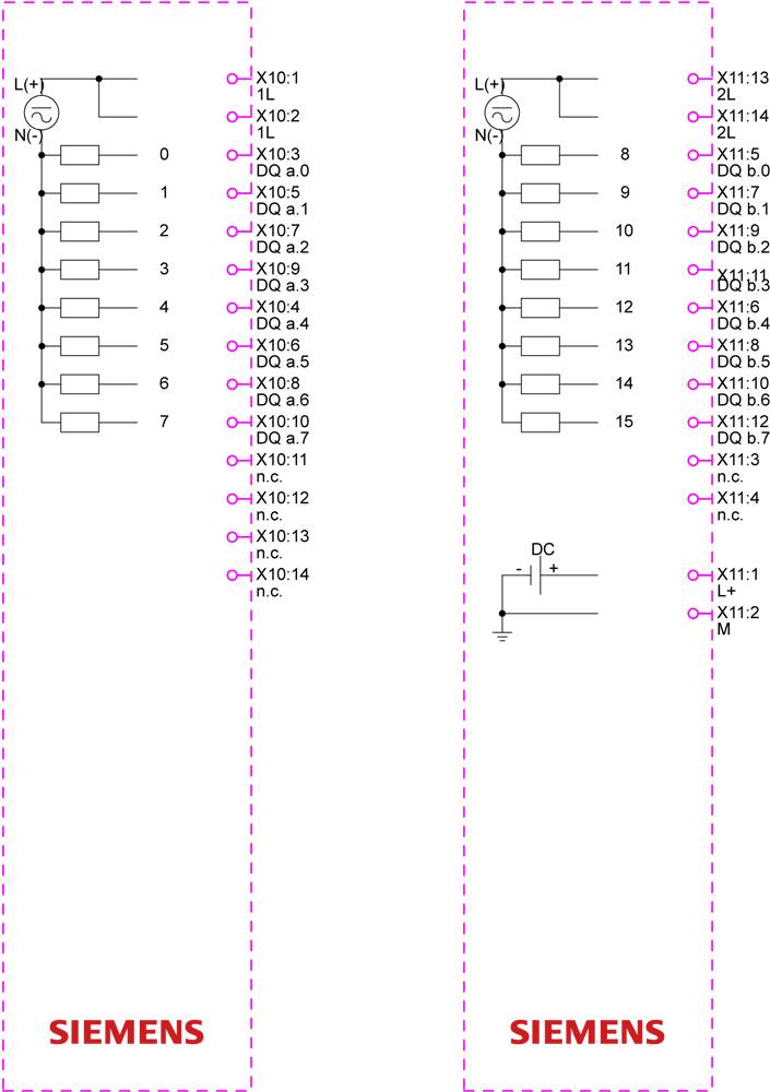 'SIEMENS' elektrisches Schaltbild enthält zwei Blöcke. Links: nummerierte Eingänge X10.0-X10.15. Rechts: X11.0-X11.15 mit Gleichstrom-Symbol.