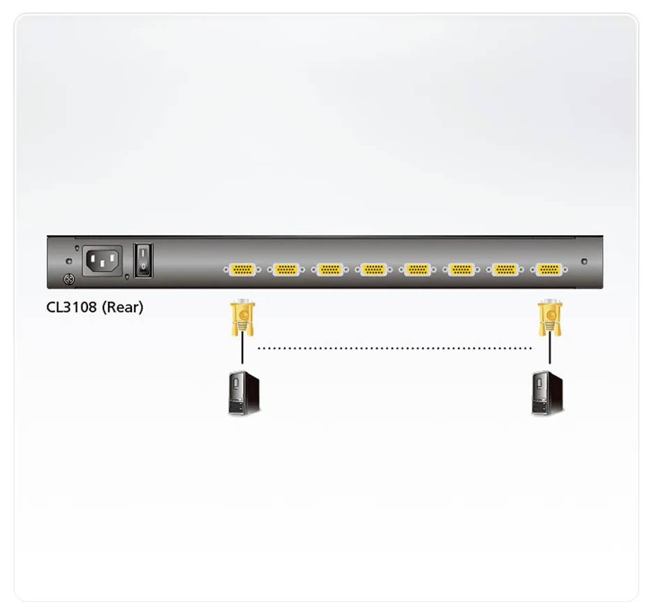 Rückansicht eines CL3108 KVM-Switches mit Hervorhebung des Netzschalters, elektronischer Anschlüsse und Verbindungen zu zwei Geräten, die den Aufbau zeigen.