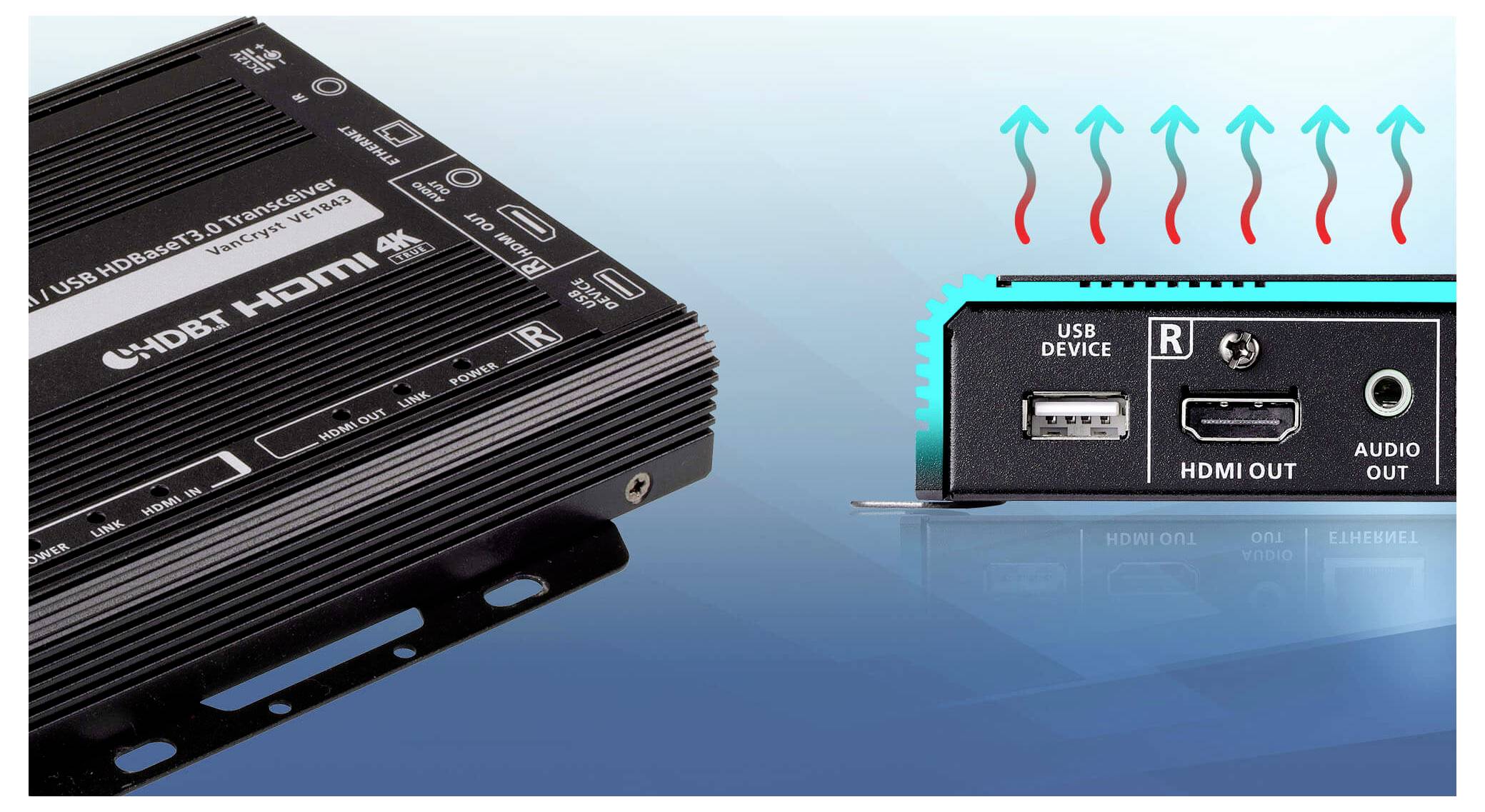 Ein schwarzer HDMI 4K-Extender mit Anschlüssen für USB-Gerät, HDMI-Ausgang und Audioausgang. Rote Pfeile zeigen die Wärmeableitung nach oben an.