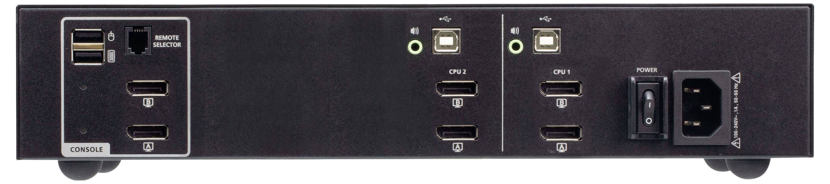 Rückseite eines Servers mit zwei USB-Anschlüssen, Netzwerkanschlüssen, VGA-Ausgängen und einem Stromeingang. Beschriftete Bereiche umfassen Konsole und Fernbedienungsauswahl.