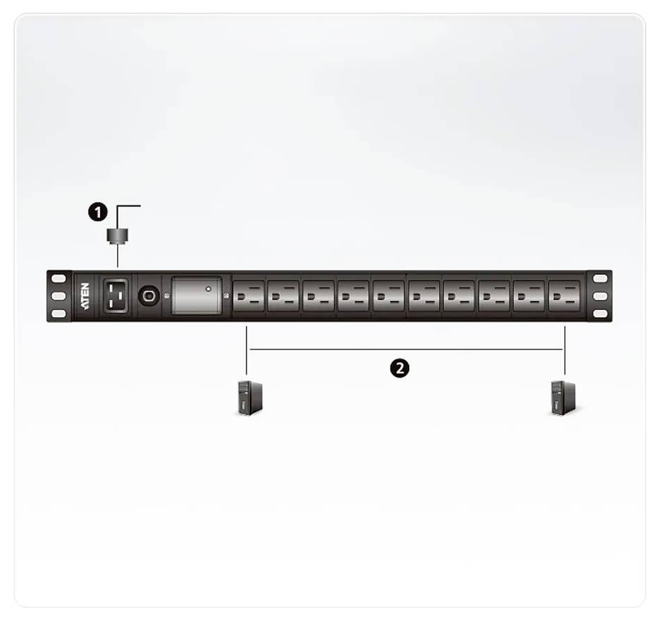 Rack-Mount-Stromverteilungseinheit von 'Aten' mit mehreren Anschlüssen, einem Netzschalter und gekennzeichneten Anzeigen für Verbindungs- und Montagemöglichkeiten.