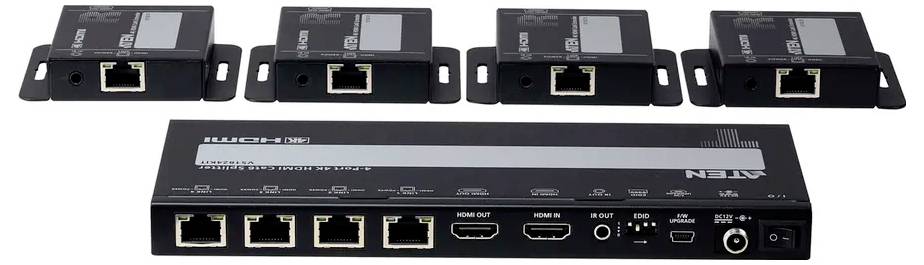 HDMI-Verteiler mit vier Ethernet-Ports, dargestellt mit vier Empfängern. Verwendet zur Verteilung von Videosignalen an mehrere Displays über Ethernet.