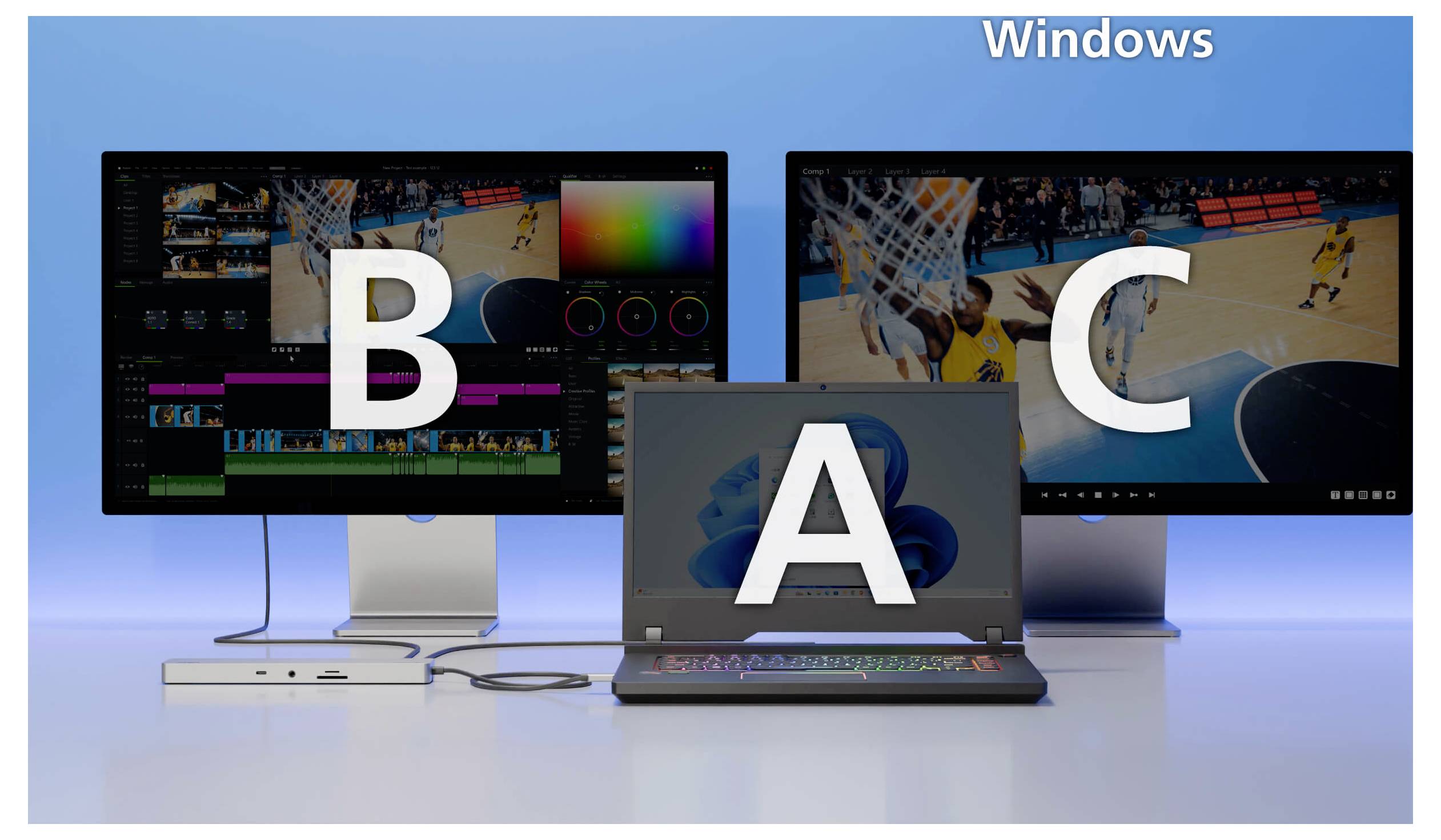 Zwei Monitore und ein Laptop mit Videobearbeitungssoftware werden angezeigt. Windows-Umgebung ist sichtbar. Die Buchstaben 'B', 'A', 'C' sind auf den Bildschirmen beschriftet.