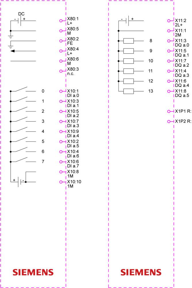 Schematische Darstellung von Siemens-Komponenten mit Verbindungen für DC-Signale, einschließlich Eingänge X8.0 bis X8.5, X10.0 bis X10.8, X11.1 bis X11.8 sowie Beschriftungen für verschiedene elektronische Bauteile.