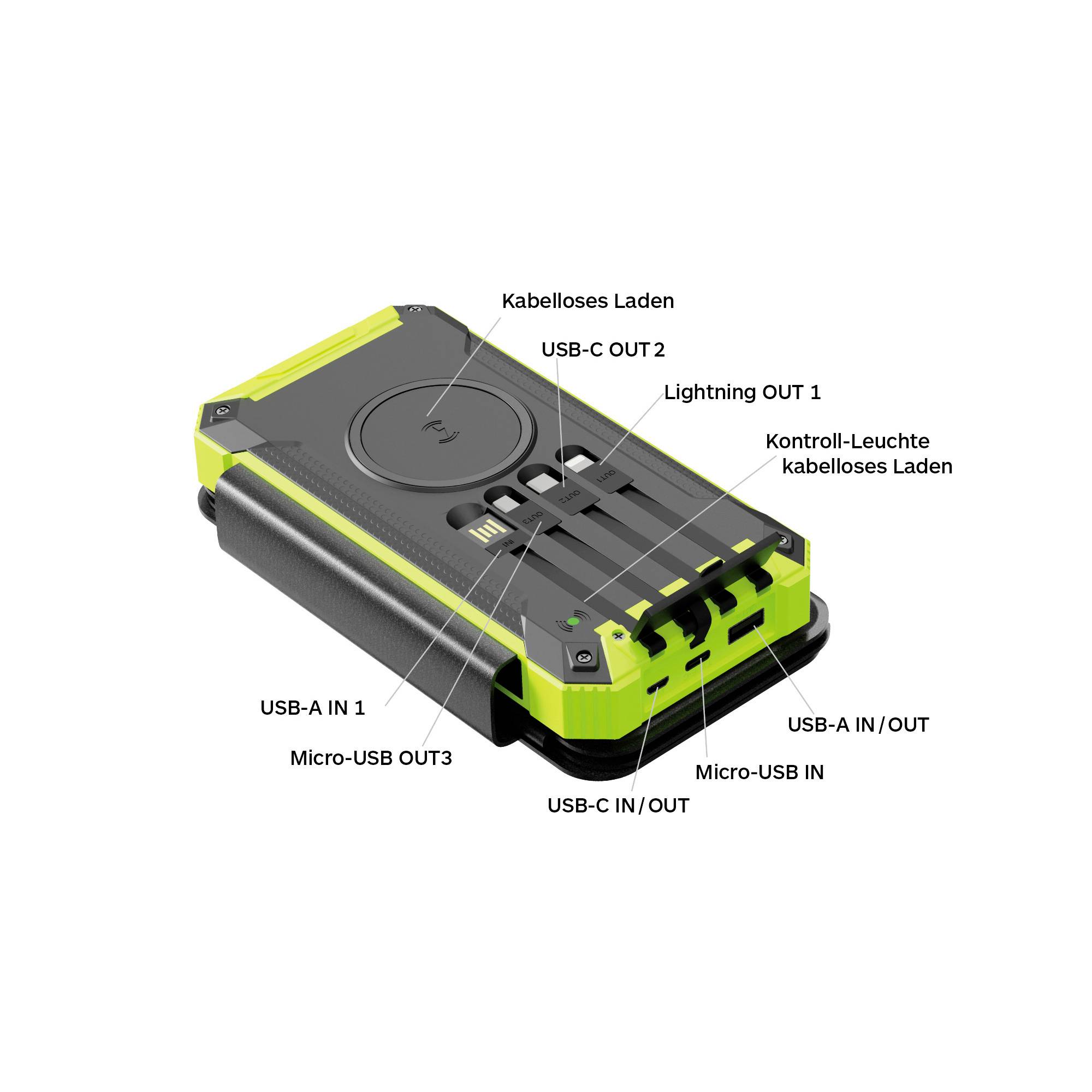 Multiport-Ladegerät mit drahtloser Ladefunktion, USB-C Ein-/Ausgang, USB-A Ein-/Ausgang, Lightning-Ausgang und Micro-USB-Ausgang.