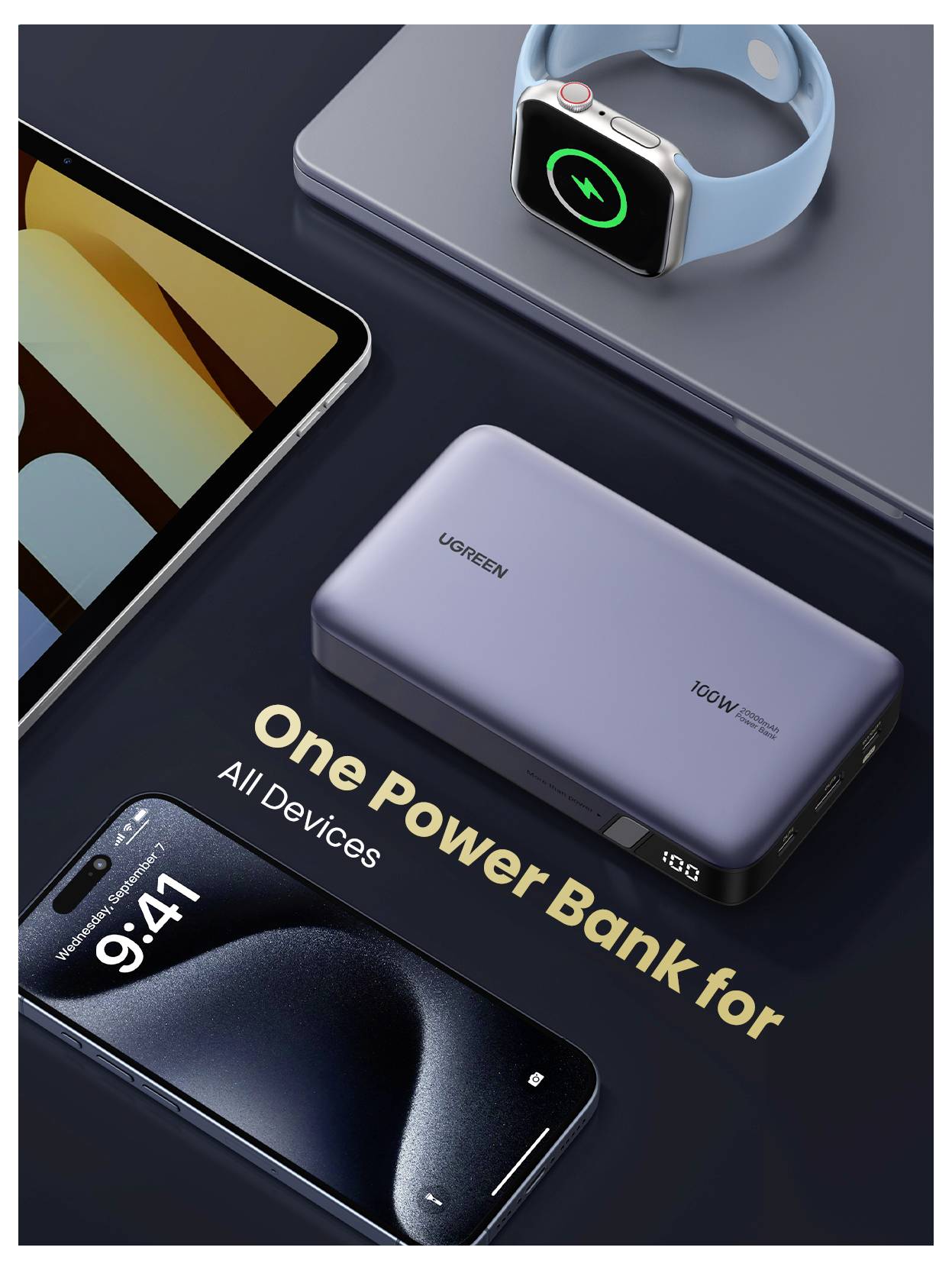 Eine Powerbank, ein Smartphone, eine Smartwatch und ein Tablet werden präsentiert und demonstrieren die Kompatibilität der Powerbank mit verschiedenen Geräten.