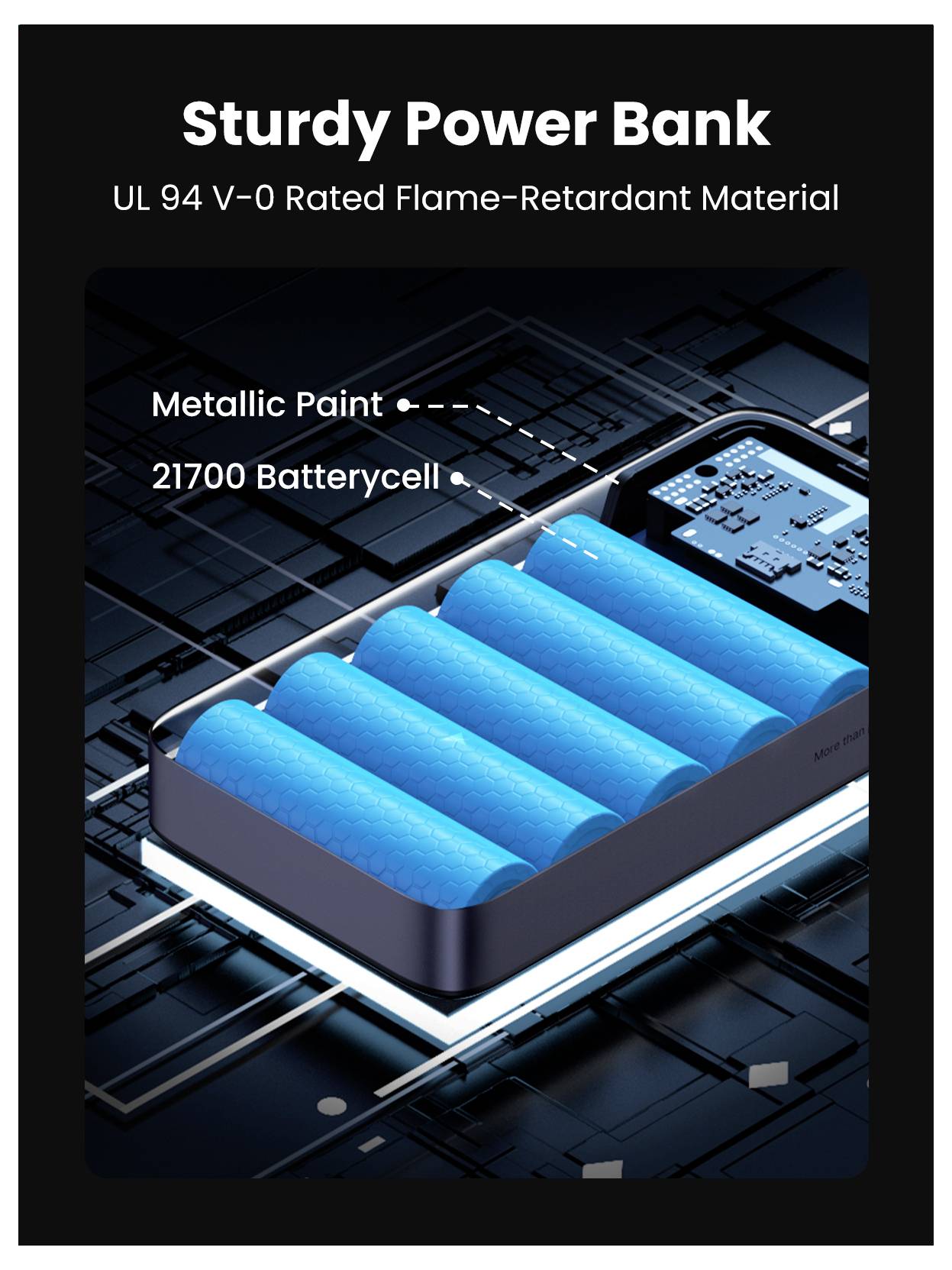 Robuste Powerbank mit flammhemmendem Material nach UL 94 V-0-Norm, versehen mit Metallicfarbe und 21700-Batteriezellen.