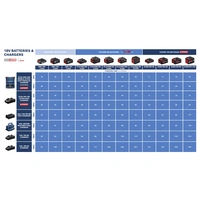 Bosch Professional 1600A0373H 4x EXBA18V-55 Werkzeug-Akku 18 V 5.5 Ah Bosch Professional 1600A0373H 4x EXBA18V-55 Werkzeug-Akku 18 V 5.5 Ah