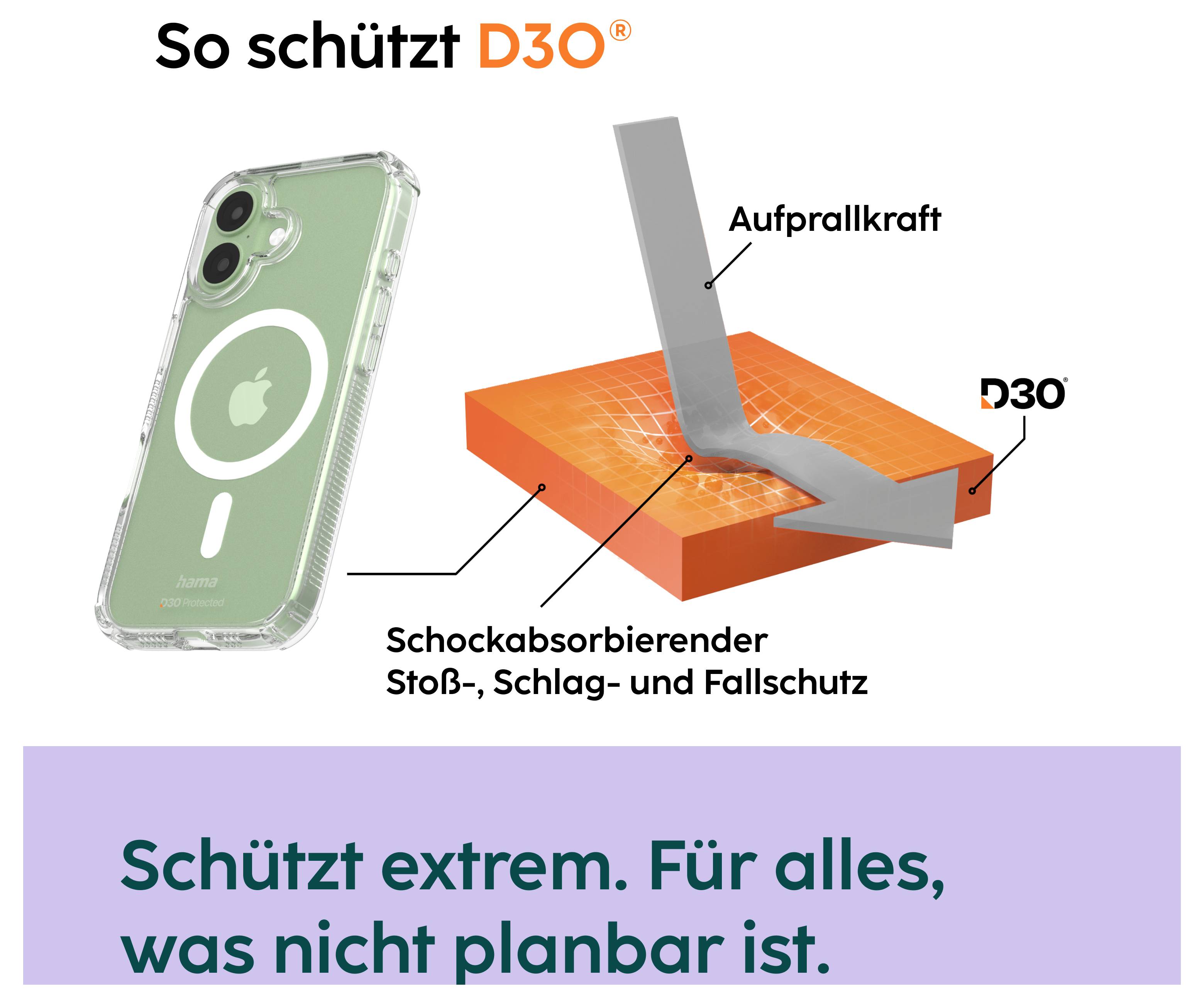 Werbung für D3O-Schutz: Smartphone-Hülle mit Aufprallkraft-Diagramm und Text 'Schützt extrem. Für alles, was nicht planbar ist.'