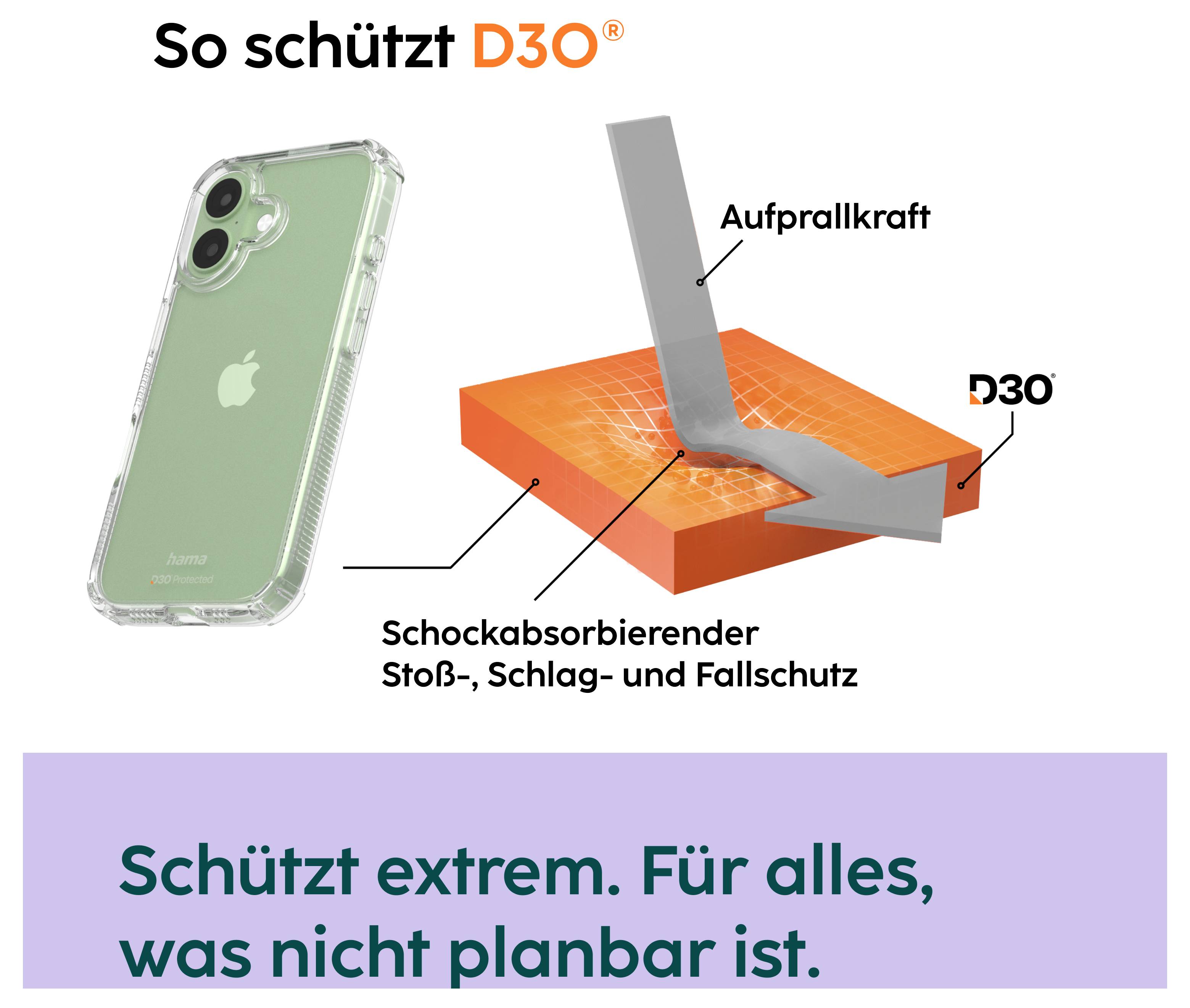 Werbegrafik: iPhone in Schutzhülle und D3O-Materialdiagramm mit Aufprallkraft; Text: 'Schockabsorbierender Stoß-, Schlag- und Fallschutz' und 'Schützt extrem. Für alles, was nicht planbar ist.'