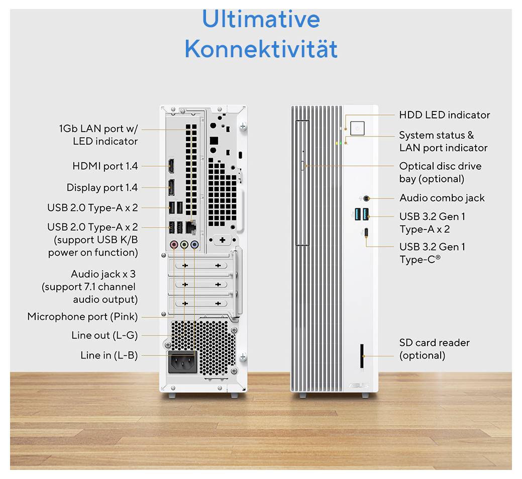 Rückansicht eines Desktop-PCs mit mehreren Anschlüssen und Funktionen. Beschriftungen umfassen LAN, HDMI, USB, Audio- und Stromanschluss-Indikatoren. Erwähnt speziell HDD- und Diagnose-Indikatoren sowie einen optionalen SD-Kartenleser.