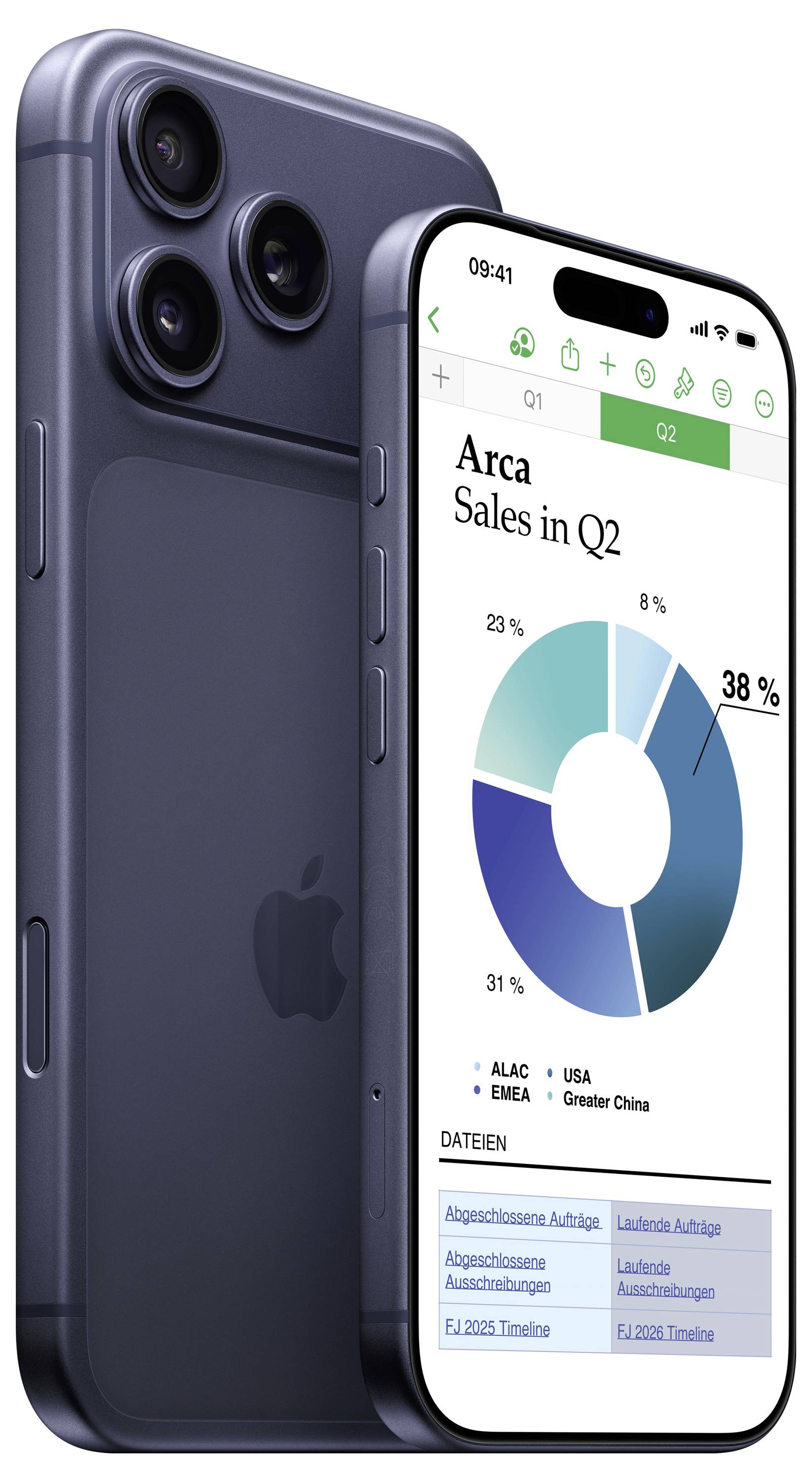 Smartphone mit Kreisdiagramm mit dem Titel 'Arca-Verkäufe im Q2', das 38% für USA zeigt, mit kleineren Segmenten, die ALAC, EMEA und Greater China beschriften.