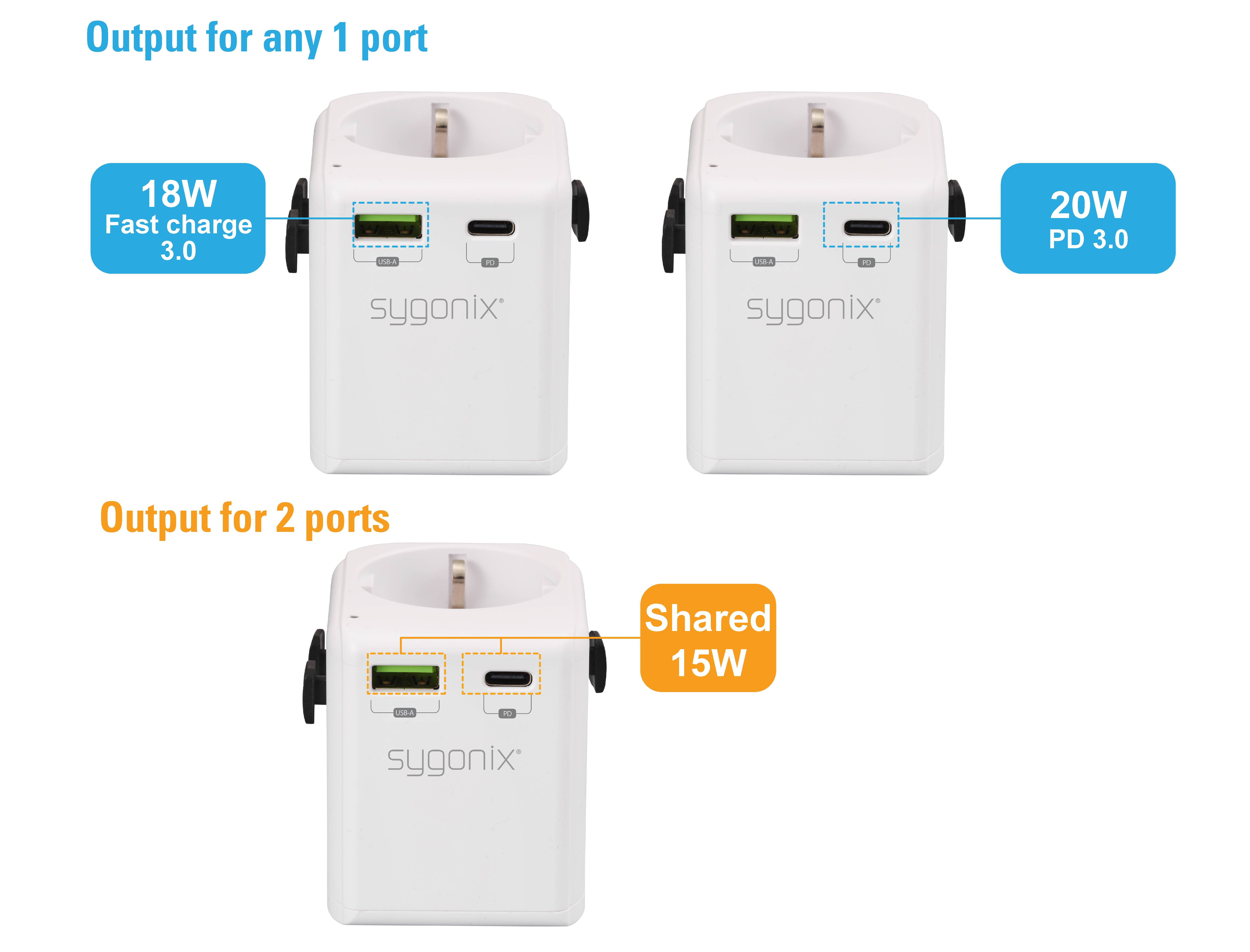 Drei Sygonix-Netzteile: oben links, 18W Fast Charge 3.0; oben rechts, 20W PD 3.0; unten, gemeinsam 15W für zwei Anschlüsse.