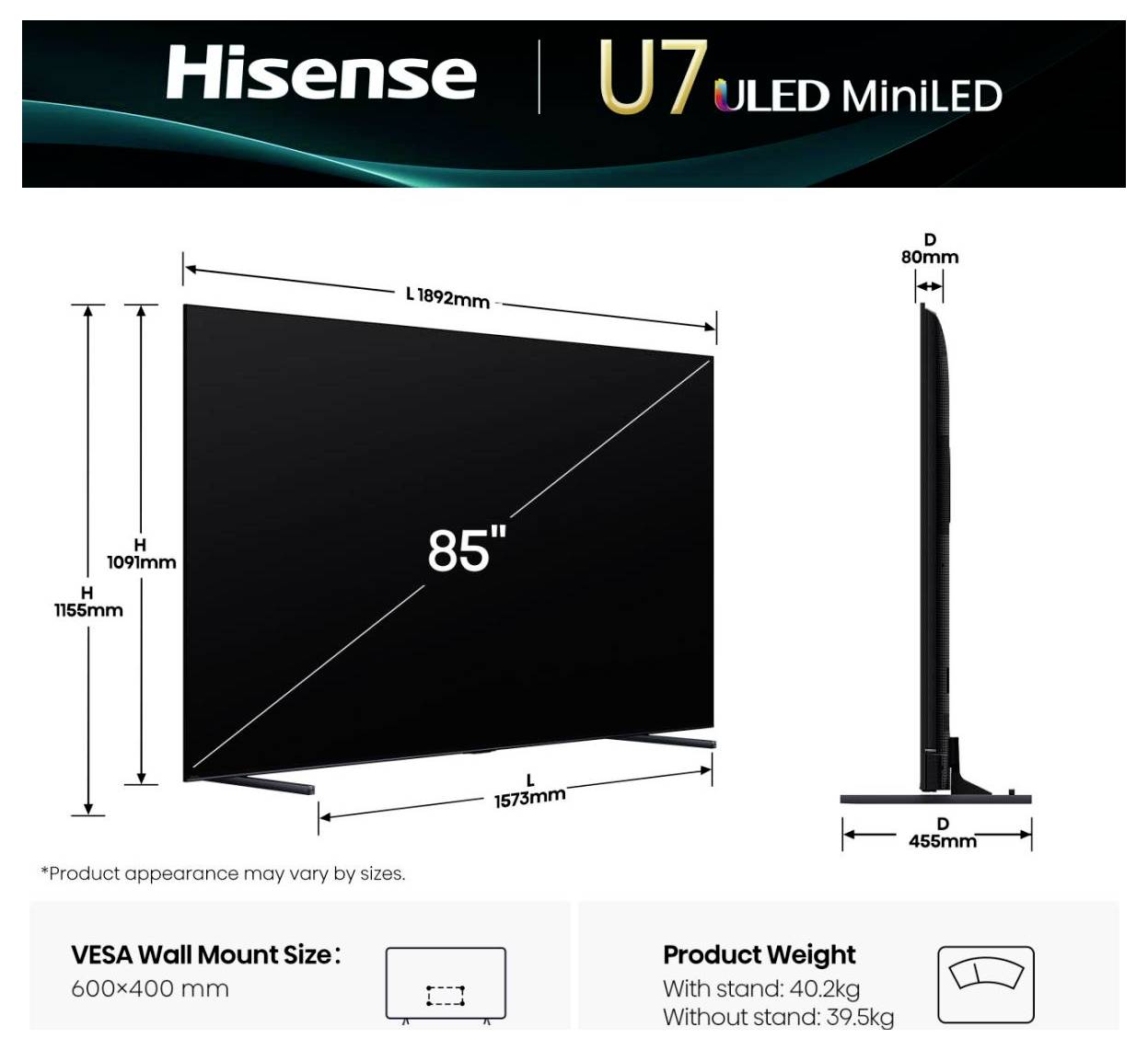 Diagramm eines Hisense U7 ULED MiniLED Fernsehers, beschriftet mit '85