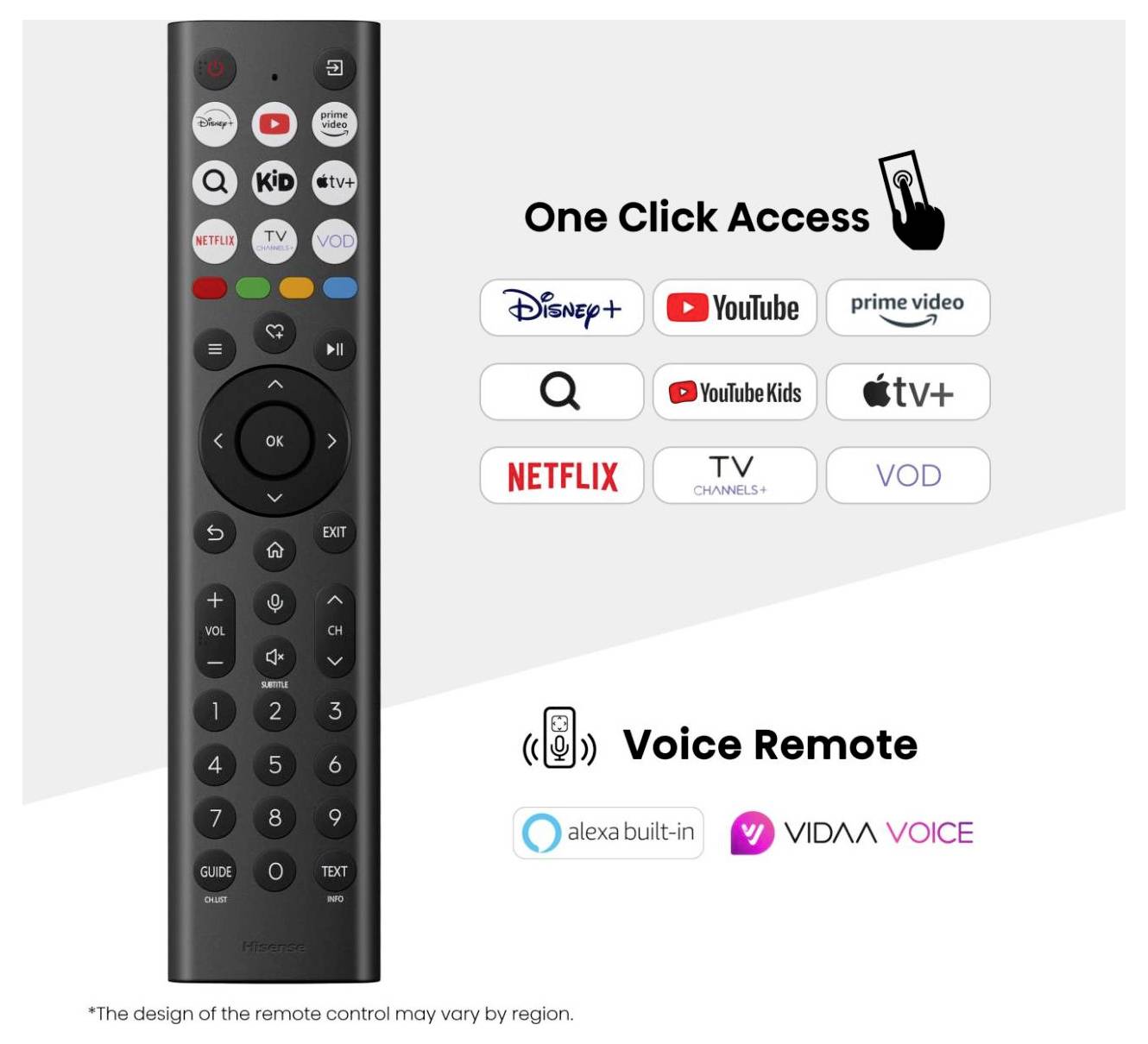 TV-Fernbedienung mit markierten Tasten für Streaming-Dienste wie Disney+, YouTube und Netflix. Unterstützt Sprachsteuerung.