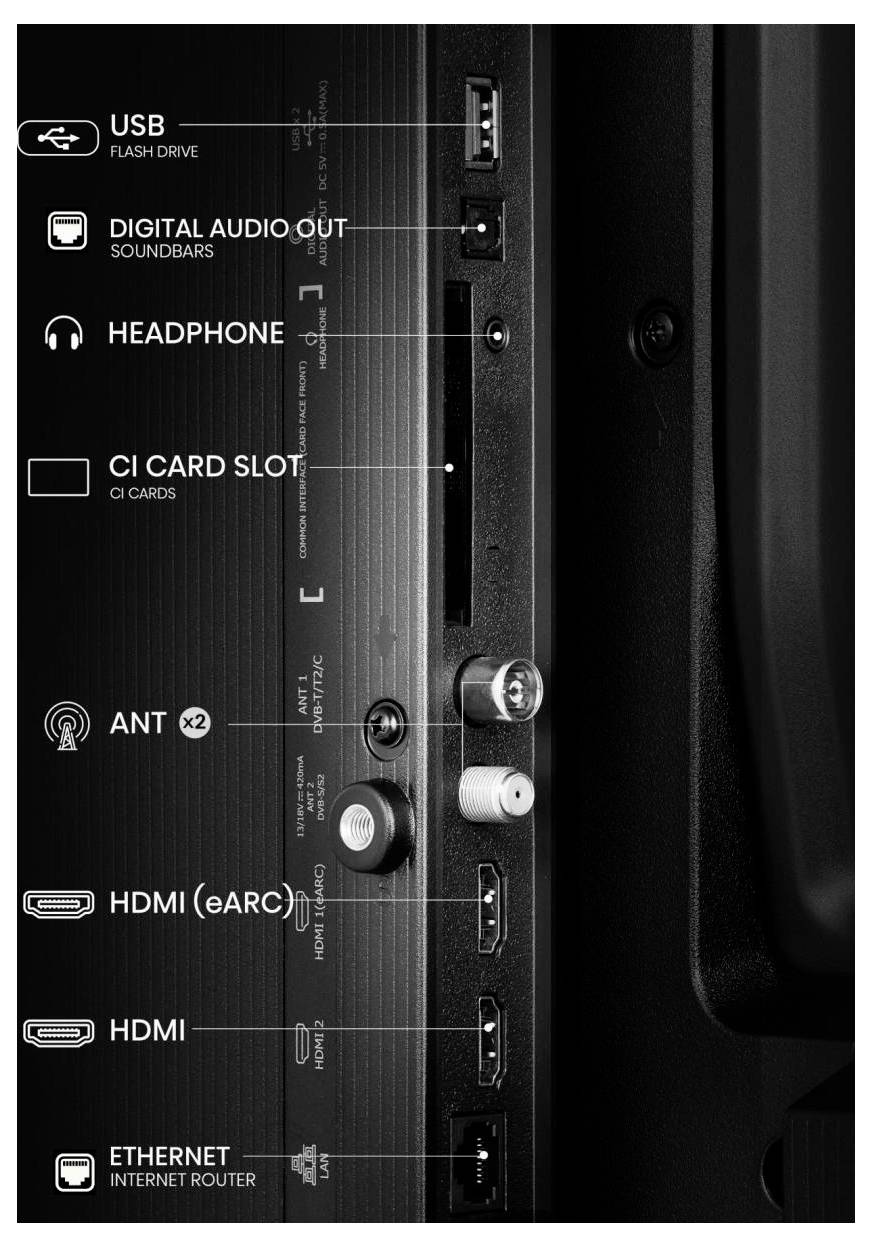 Hisense 40A4Q QLED-TV 100 cm 40 Zoll EEK F (A - G) DVB-T2, DVB-C, DVB-S2, Full HD, Smart TV, WLAN Schwarz