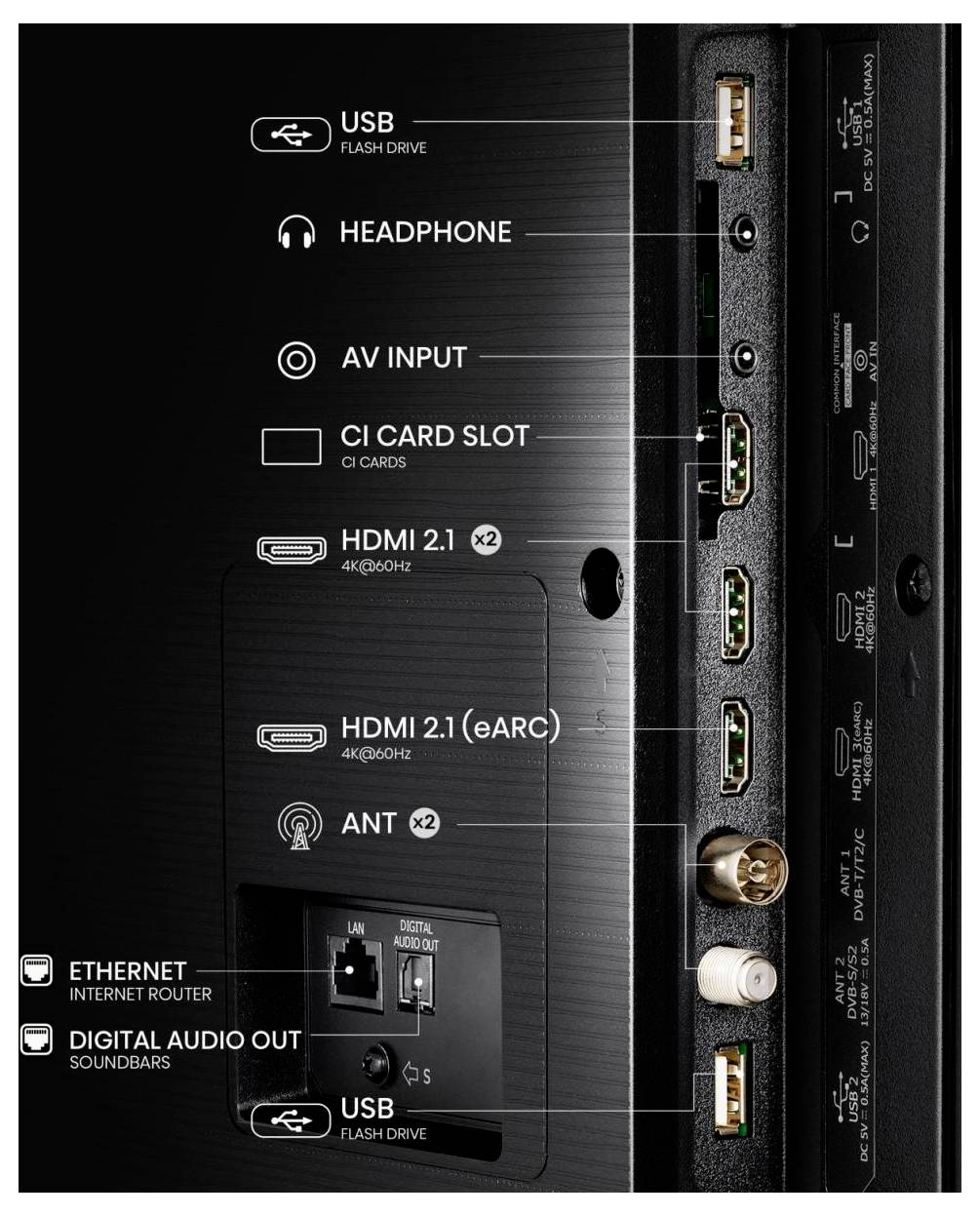 Hisense 43A7Q QLED-TV 108 cm 43 Zoll EEK E (A - G) DVB-T2, DVB-C, DVB-S2, UHD, Smart TV, WLAN Schwarz