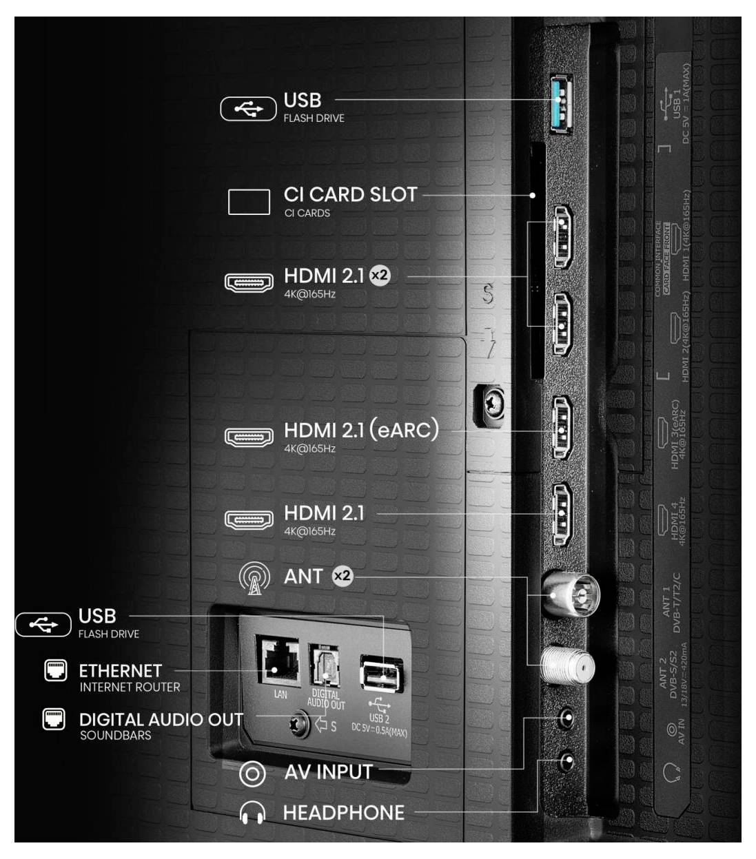 Hisense 55U7Q PRO LED-TV 139cm 55 Zoll EEK E (A - G) DVB-T2, DVB-C, DVB-S2, UHD, Smart TV, WLAN Schwarz