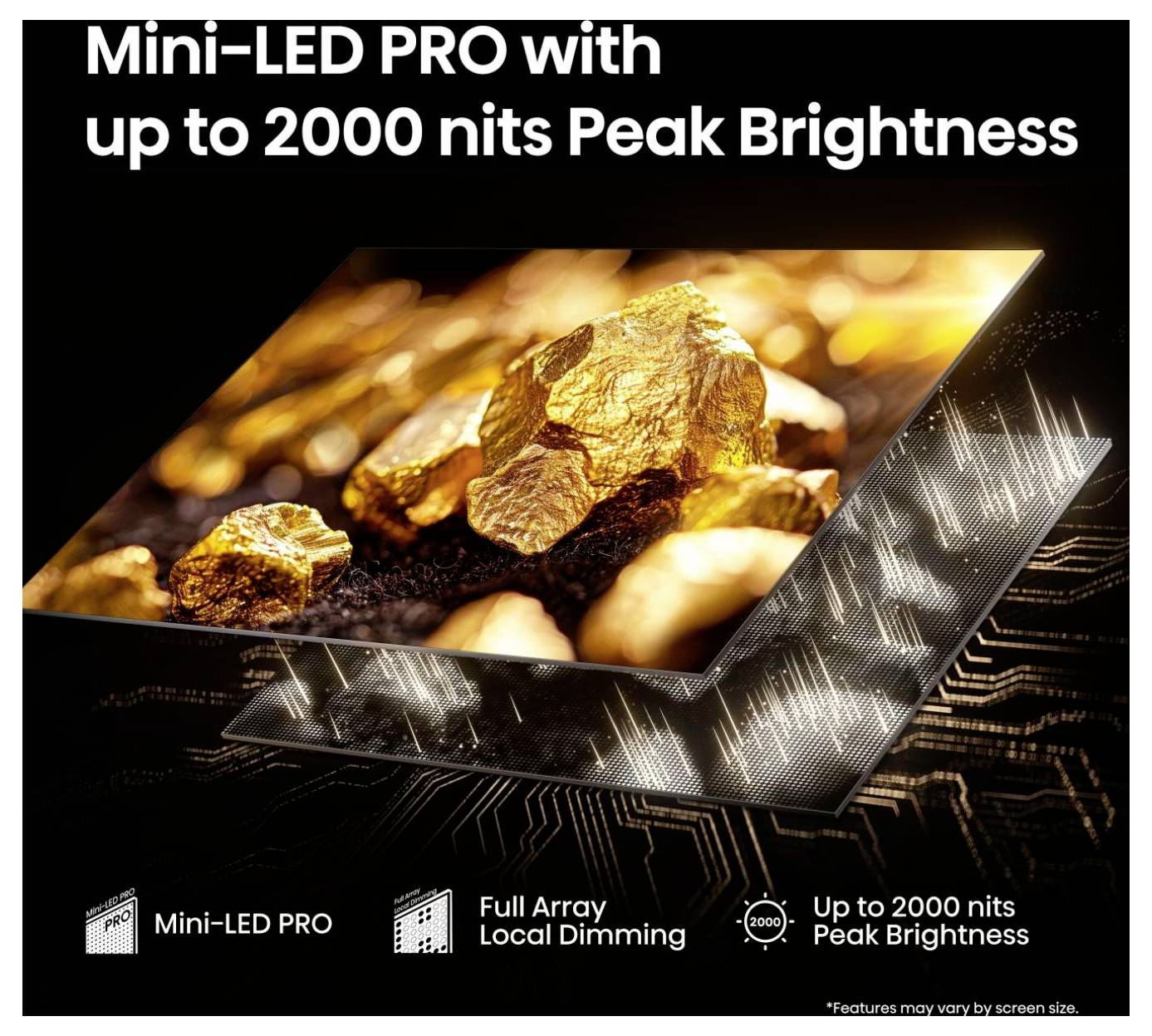 'Mini-LED PRO mit bis zu 2000 Nits Spitzenhelligkeit' zeigt eine helle LED-Anzeige mit Goldnuggets, die Helligkeit und Klarheit betonen. Enthält Symbole für Mini-LED PRO, Full-Array-lokale Abdunkelung und Helligkeitsstufe.