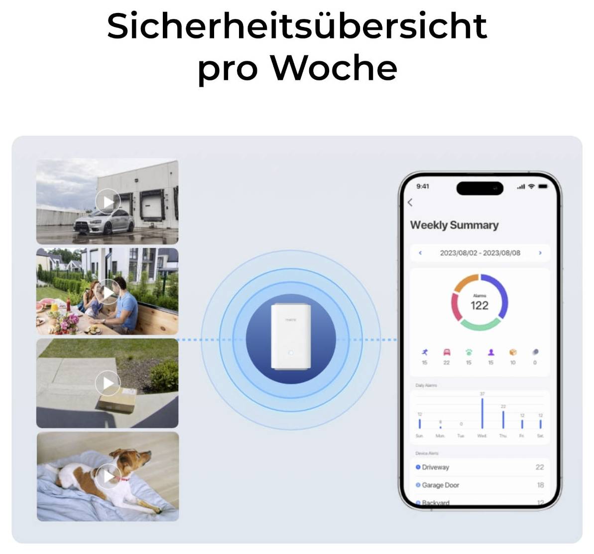 Reolink Home Hub P1 HHP01 WLAN IP Sicherheitszentrale