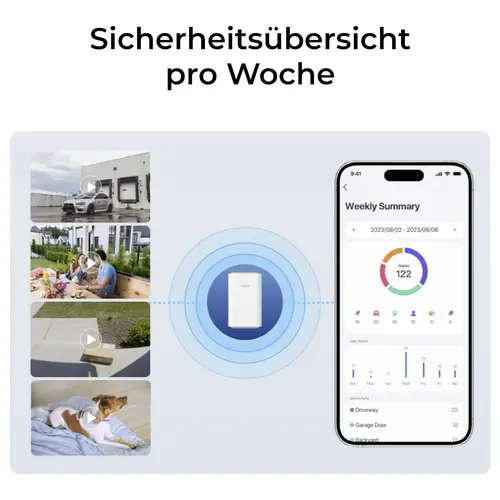 Reolink Home Hub P1 HHP01 WLAN IP Sicherheitszentrale Reolink Home Hub P1 HHP01 WLAN IP Sicherheitszentrale