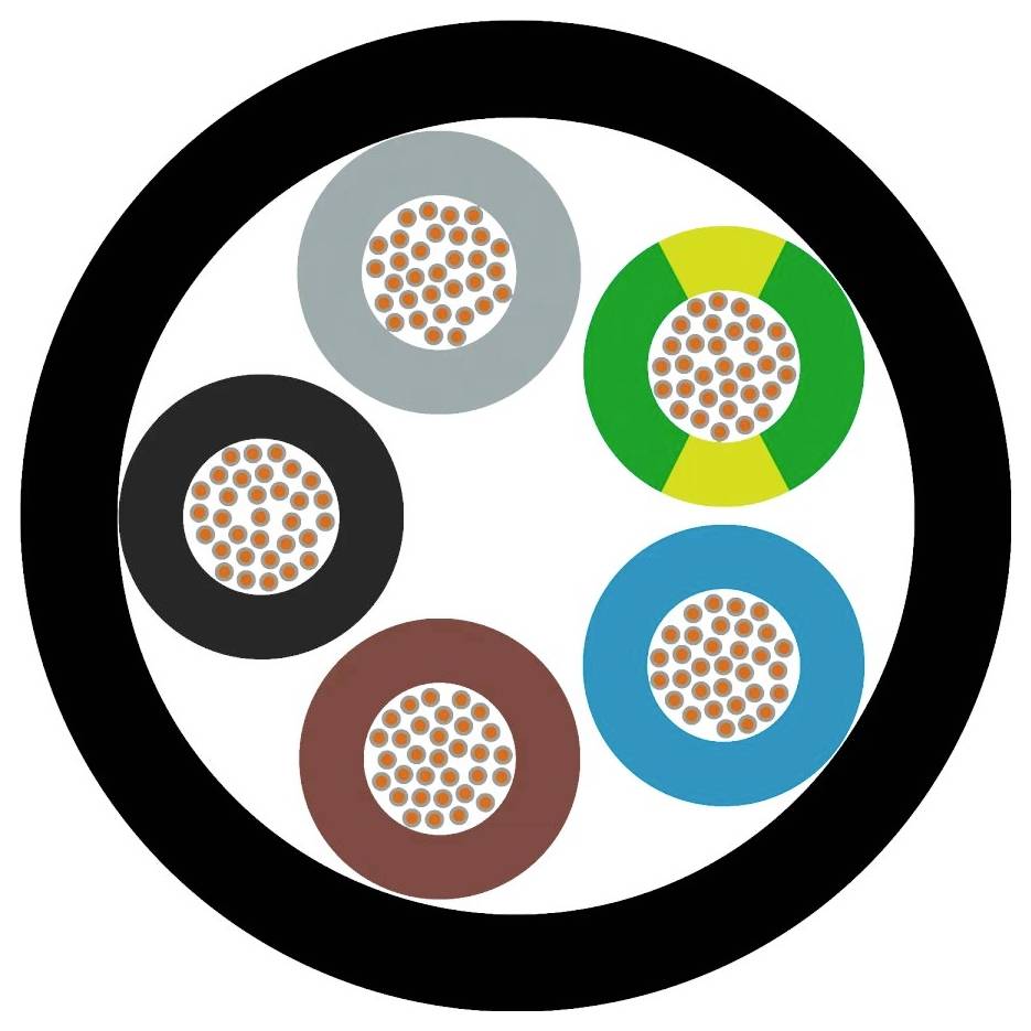 LAPP Steuerleitung 1024361/500 500m