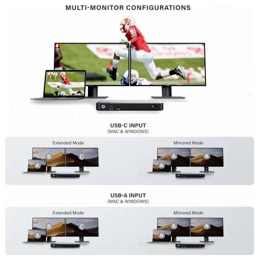 Alogic USB-C® Dockingstation DUPRDX2-100