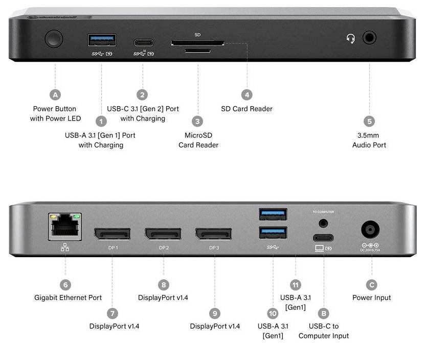 Alogic USB-C® Dockingstation DUPRDX3-WW
