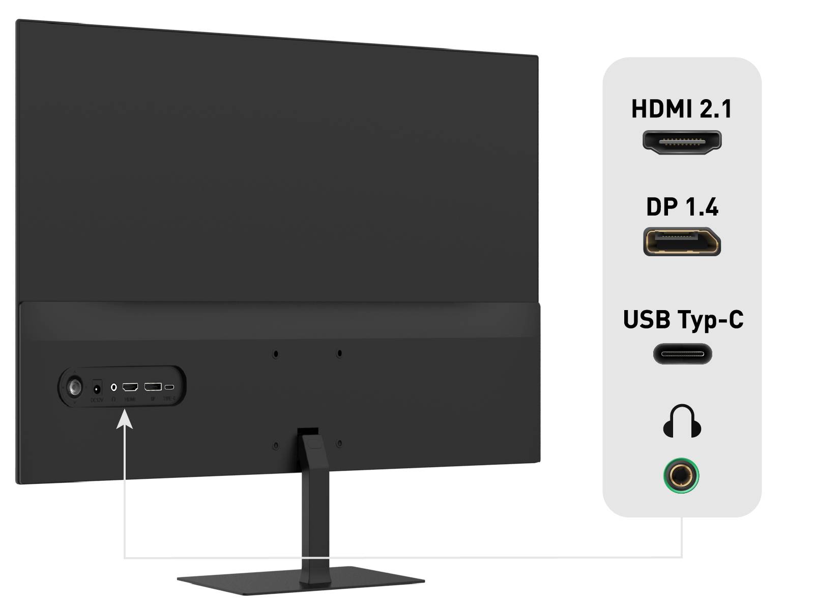 Rückansicht eines Monitors mit Anschlüssen: HDMI 2.1, DP 1.4, USB Typ-C und Kopfhörerbuchse, mit Beschriftungen hervorgehoben.