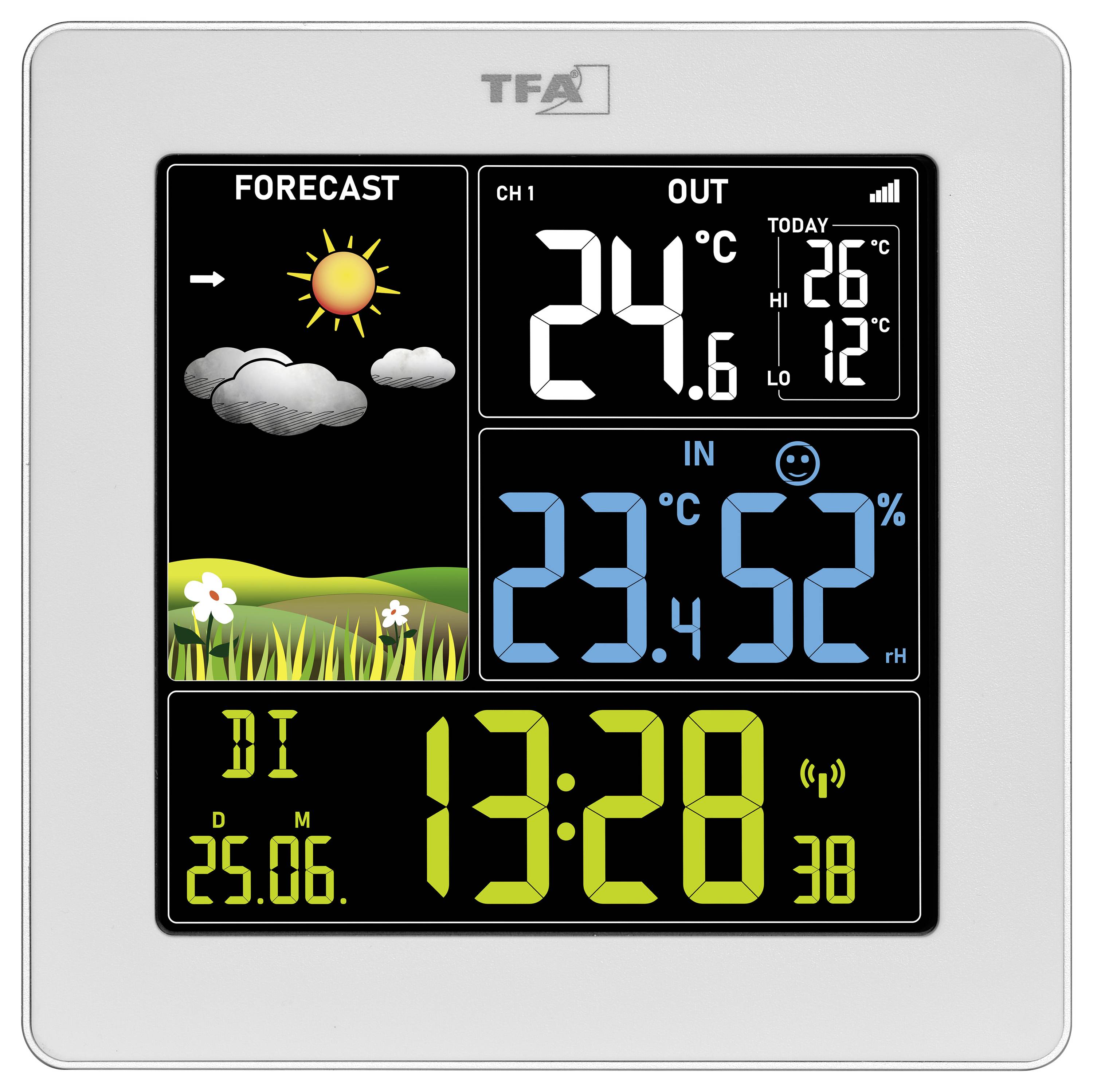 Digitale Wetterstation zeigt eine sonnige Vorhersage, aktuelle Außentemperatur von 24,6°C, Innentemperatur von 23°C, Luftfeuchtigkeit bei 52%, Datum '25.06' und Uhrzeit '13:28'.