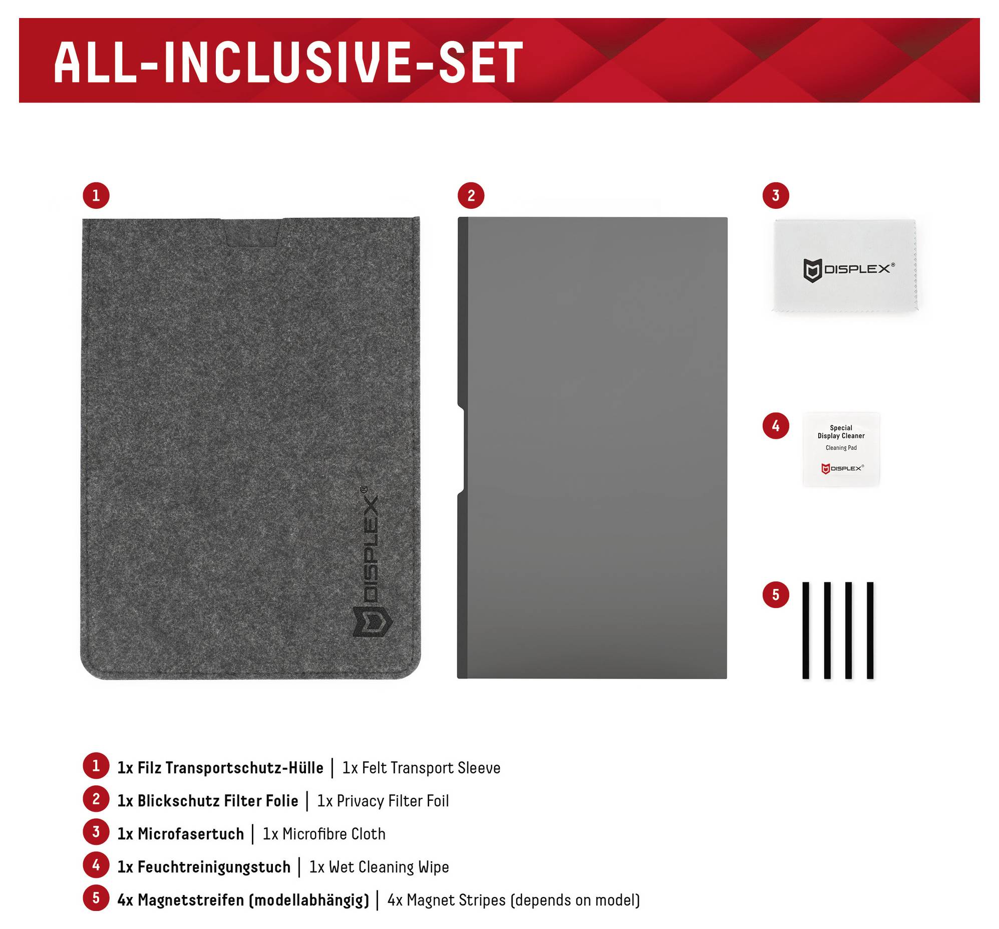 Das „All-Inclusive-Set