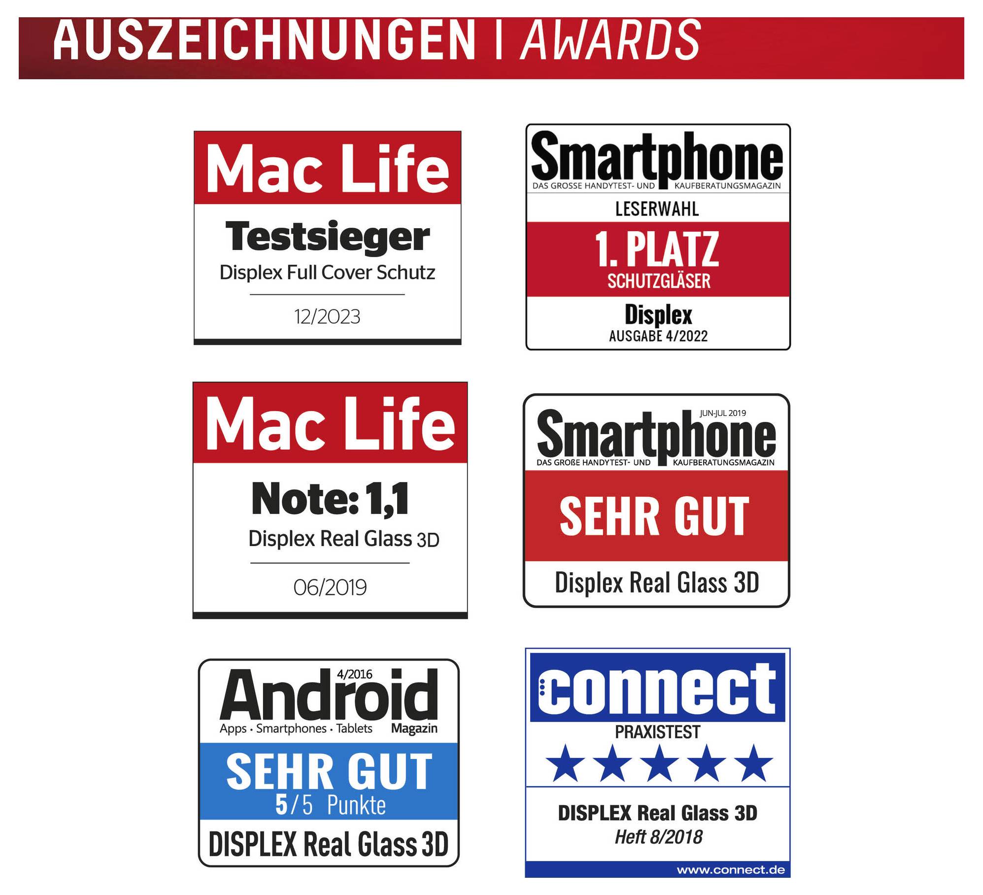 Bild mit fünf Auszeichnungsschildern: Mac Life, Smartphone, Android, Mac Life Note und connect. Jede Auszeichnung hebt Displex Real Glass 3D Schutz hervor, mit Auszeichnungen wie „Test Sieger